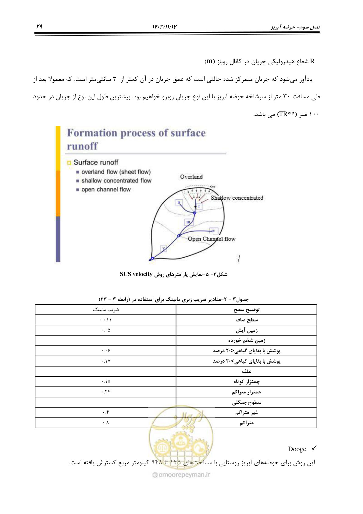 صفحه 59 از 300