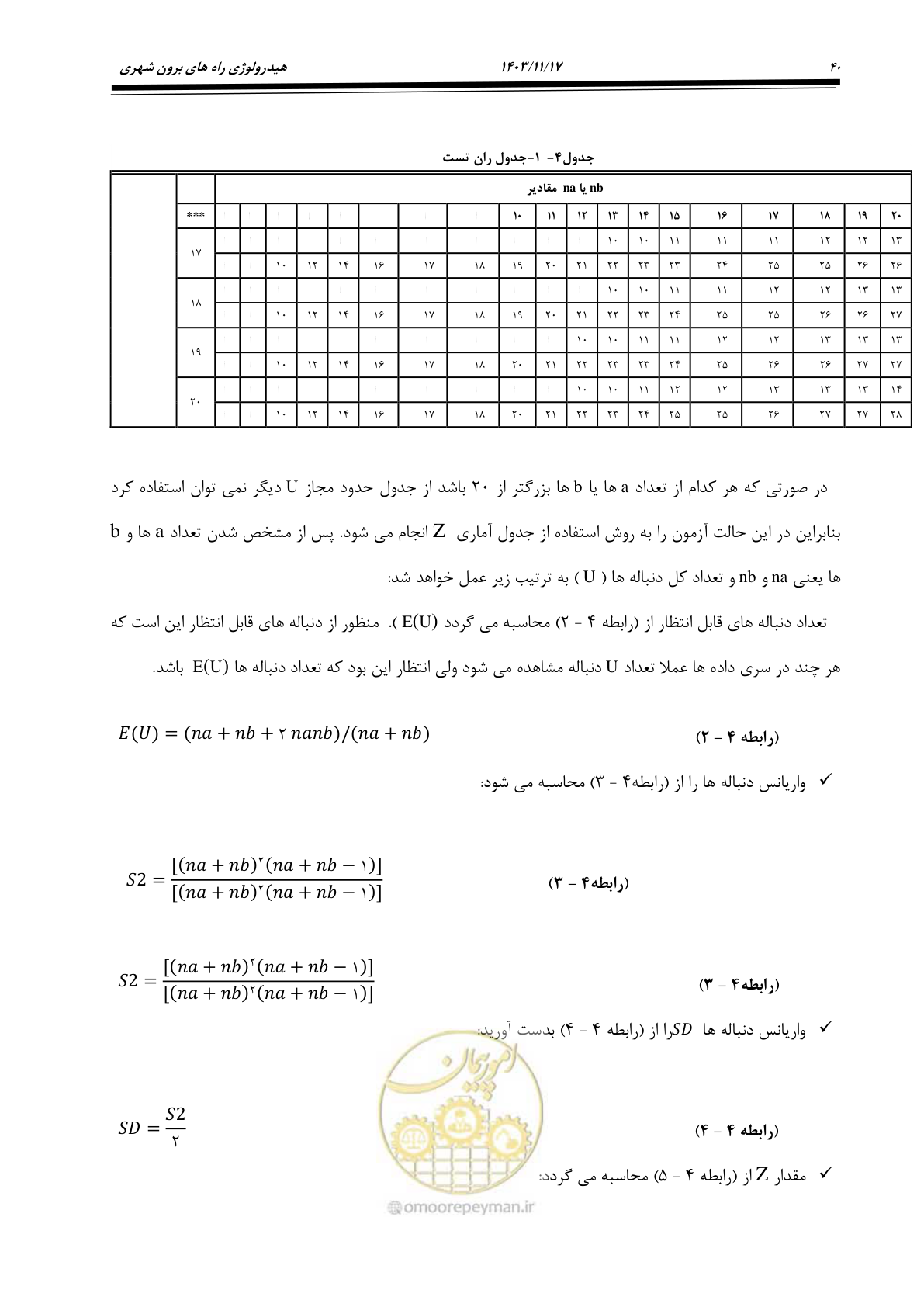 صفحه 70 از 300