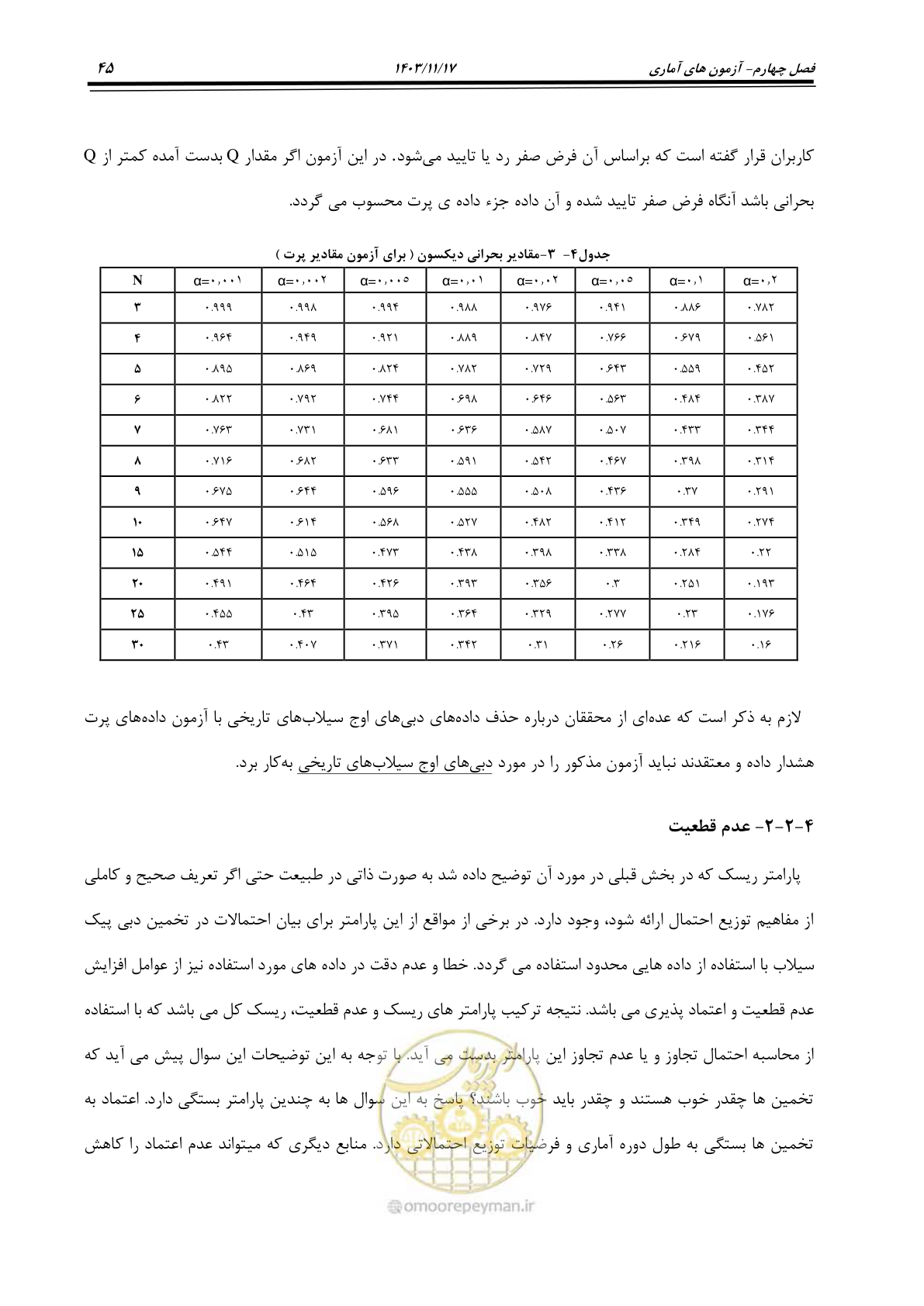 صفحه 75 از 300