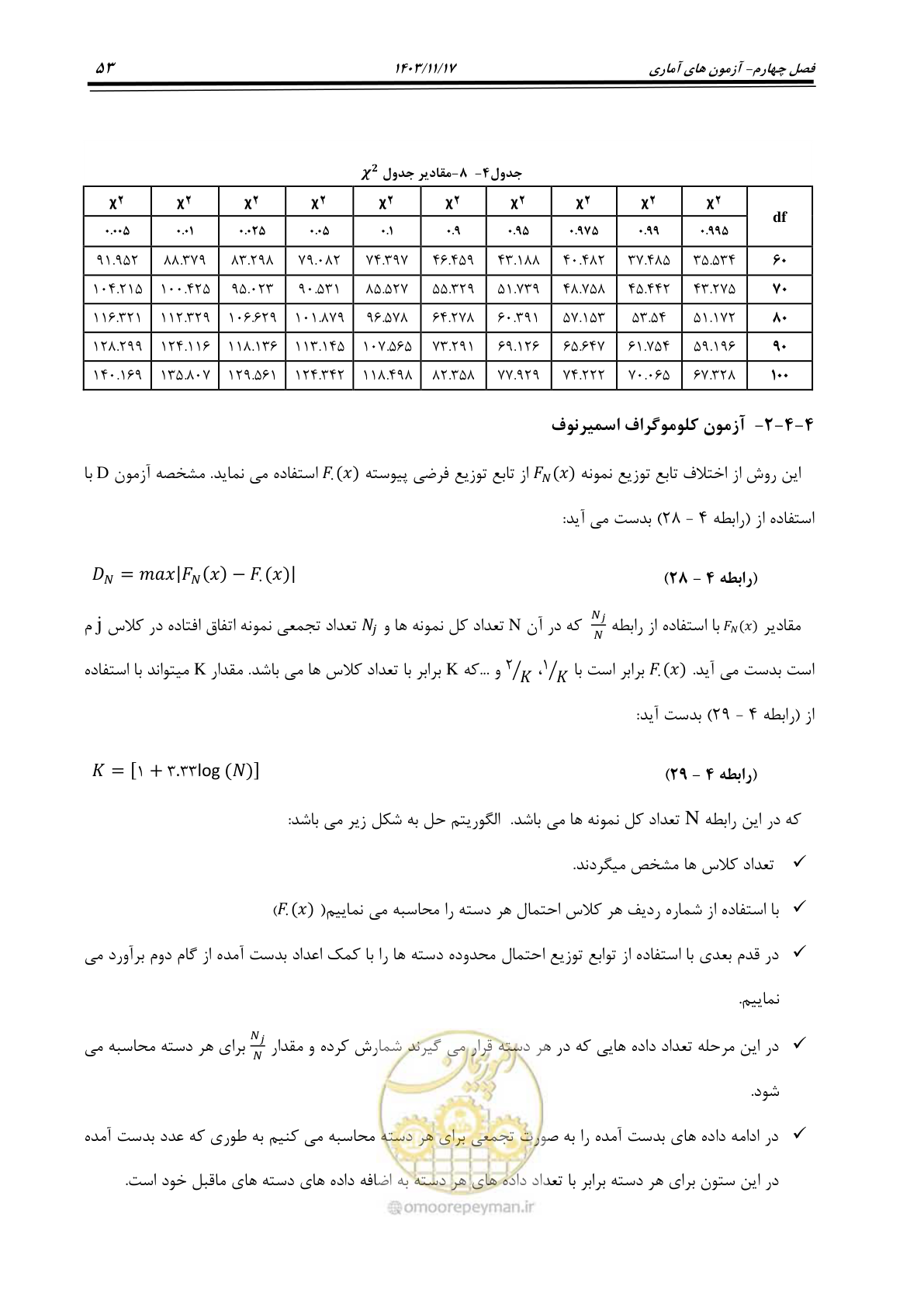 صفحه 83 از 300