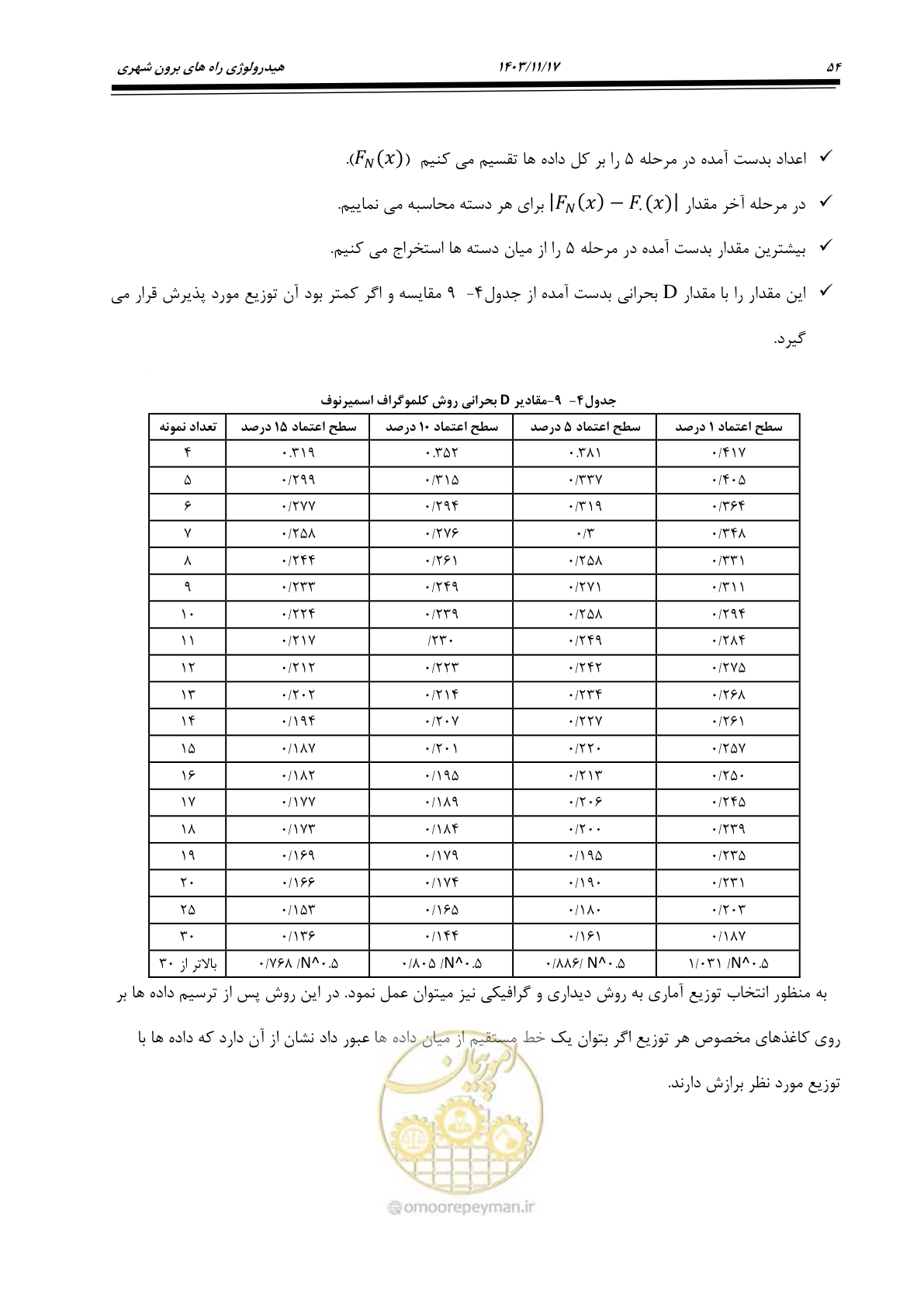 صفحه 84 از 300