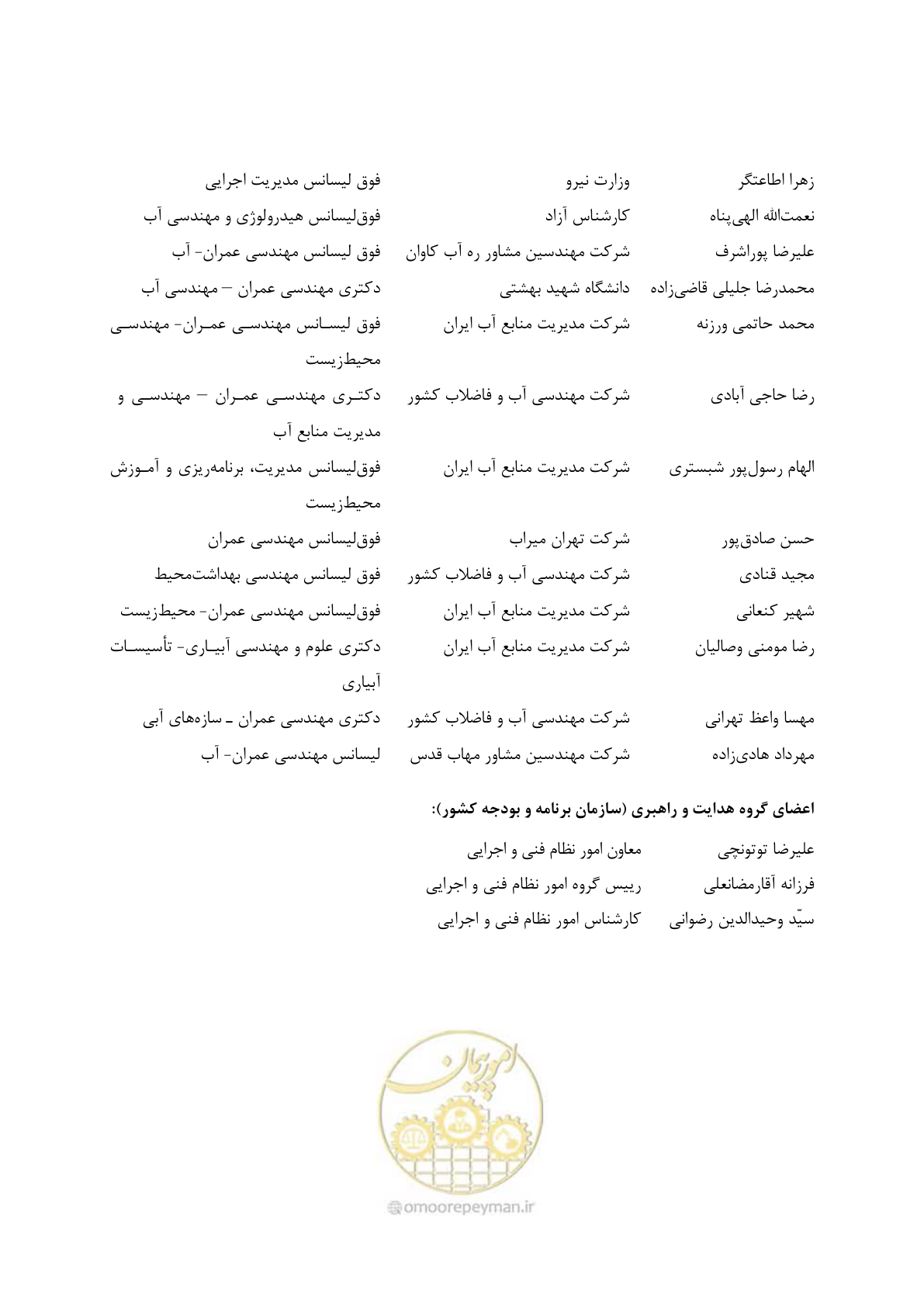 صفحه 10 از 239