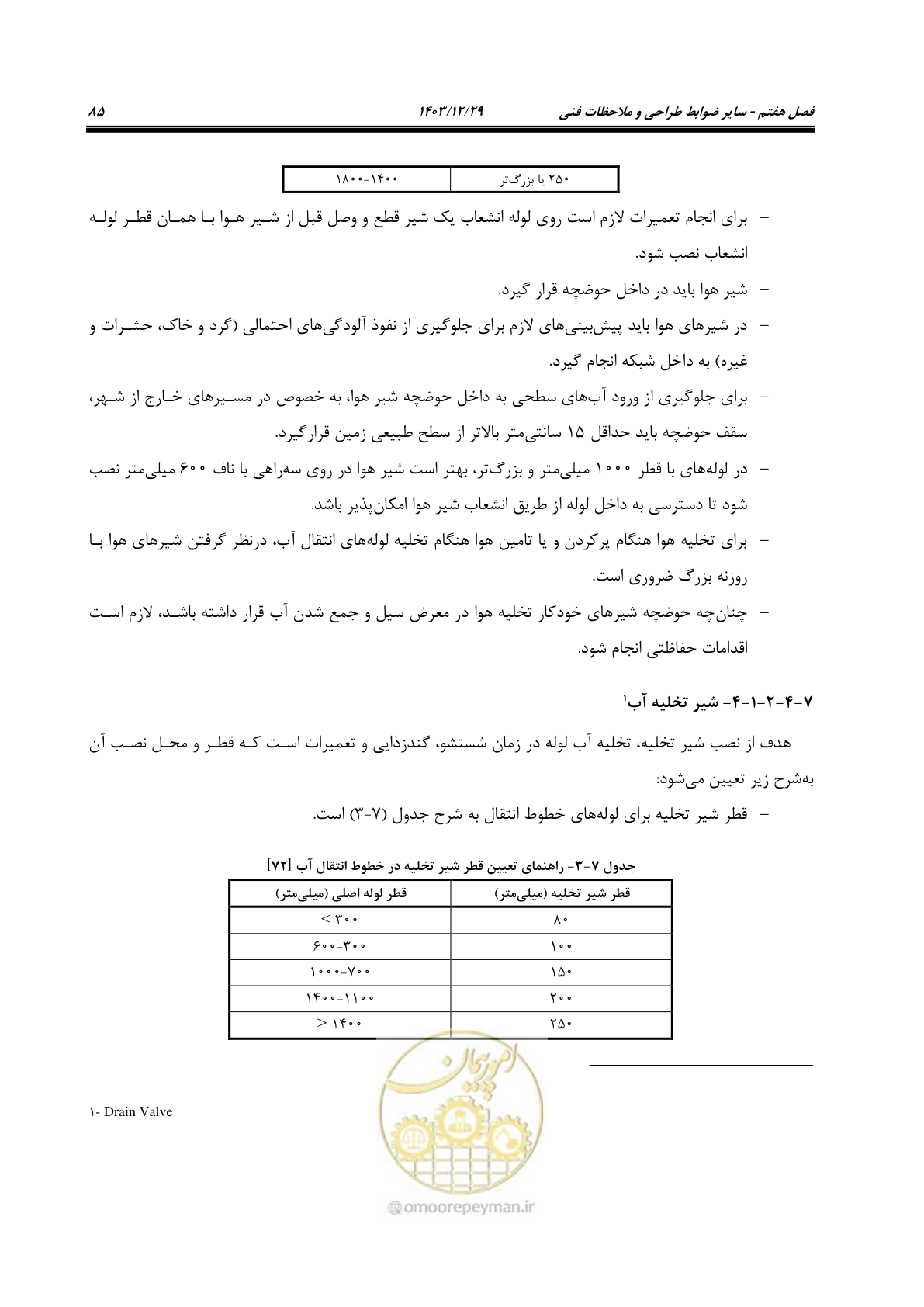 صفحه 103 از 239