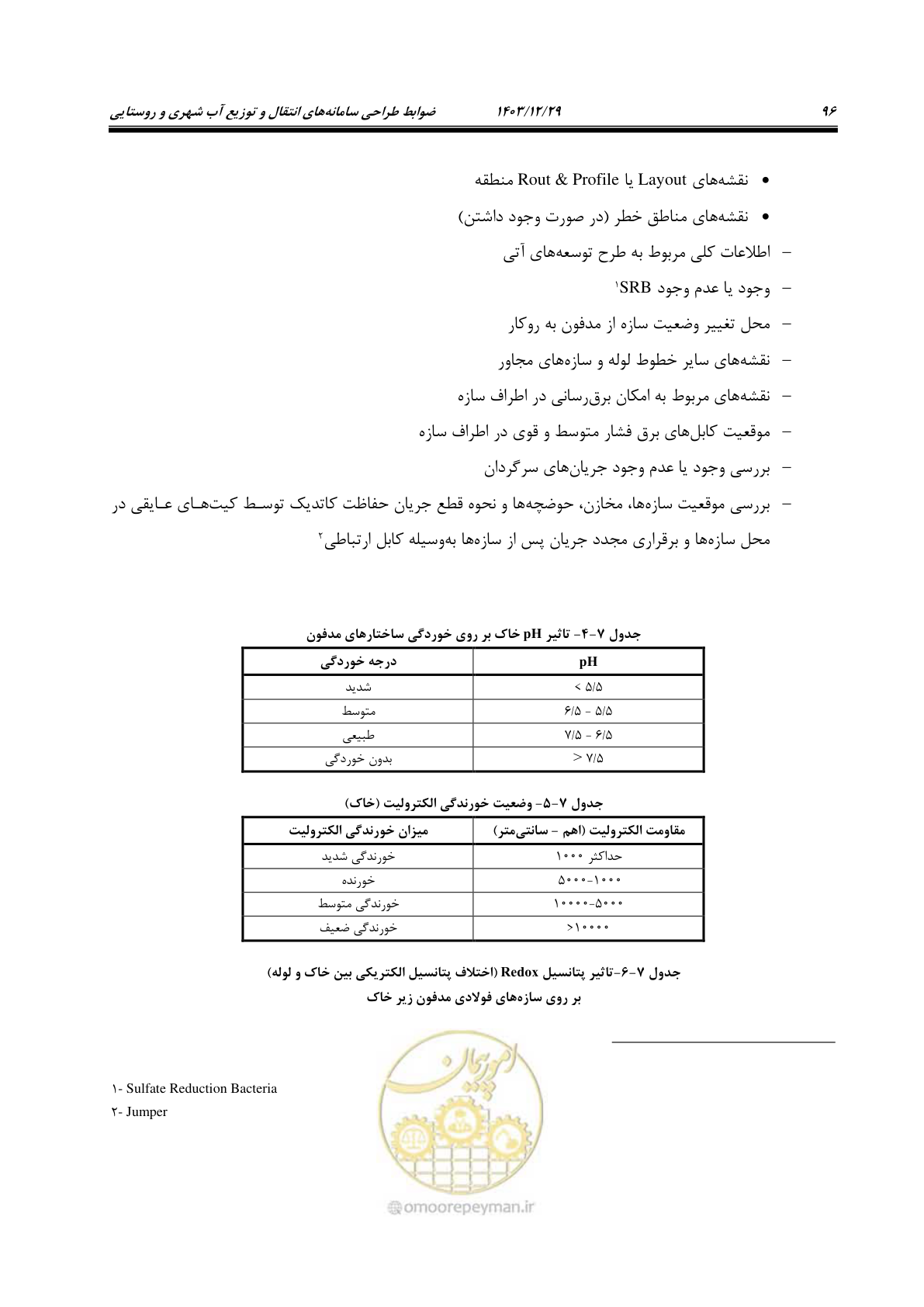 صفحه 114 از 239