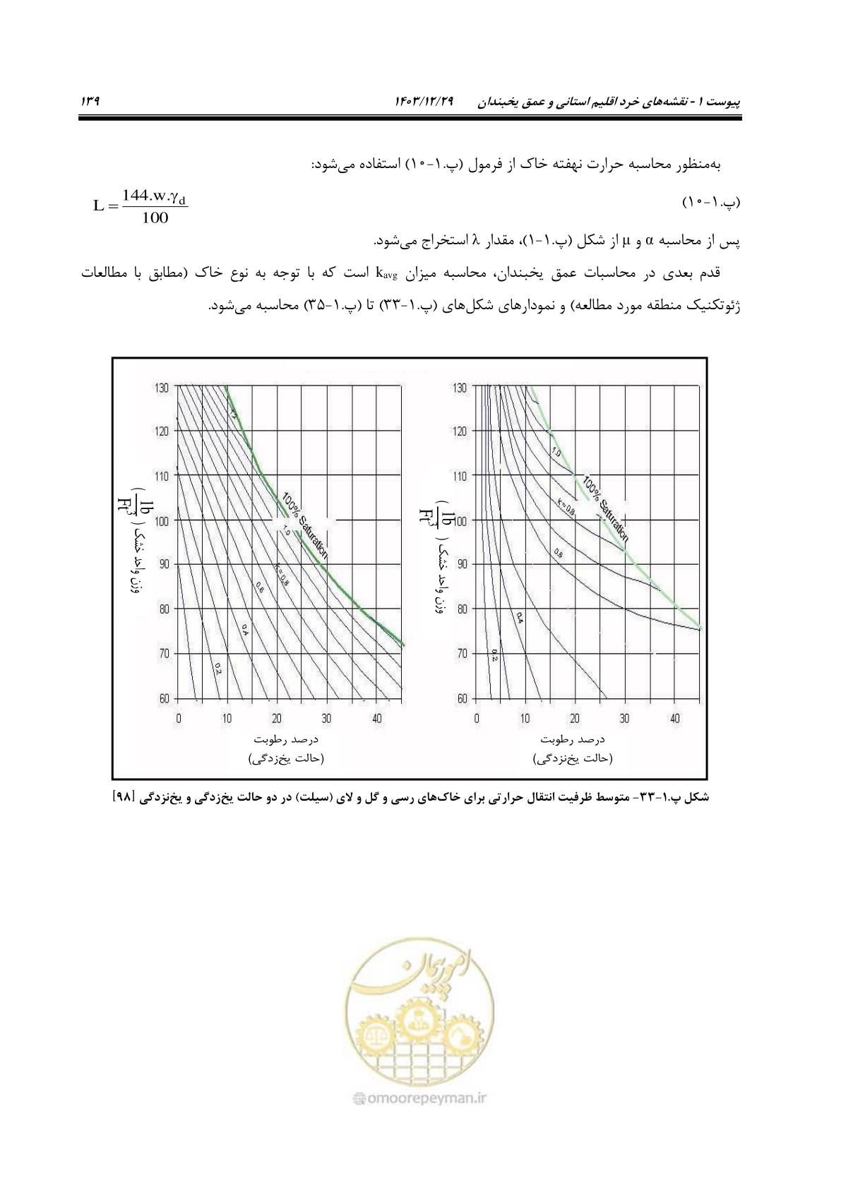 صفحه 157 از 239