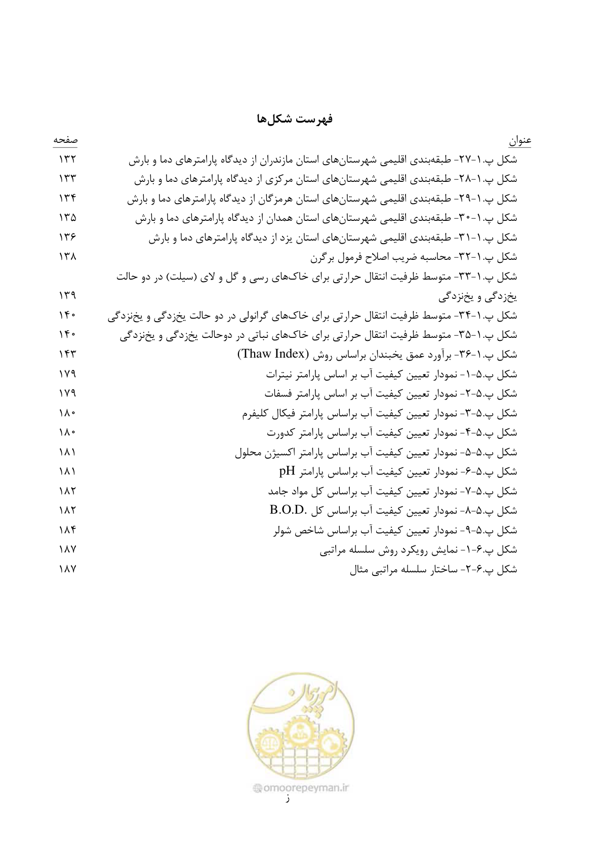 صفحه 17 از 239