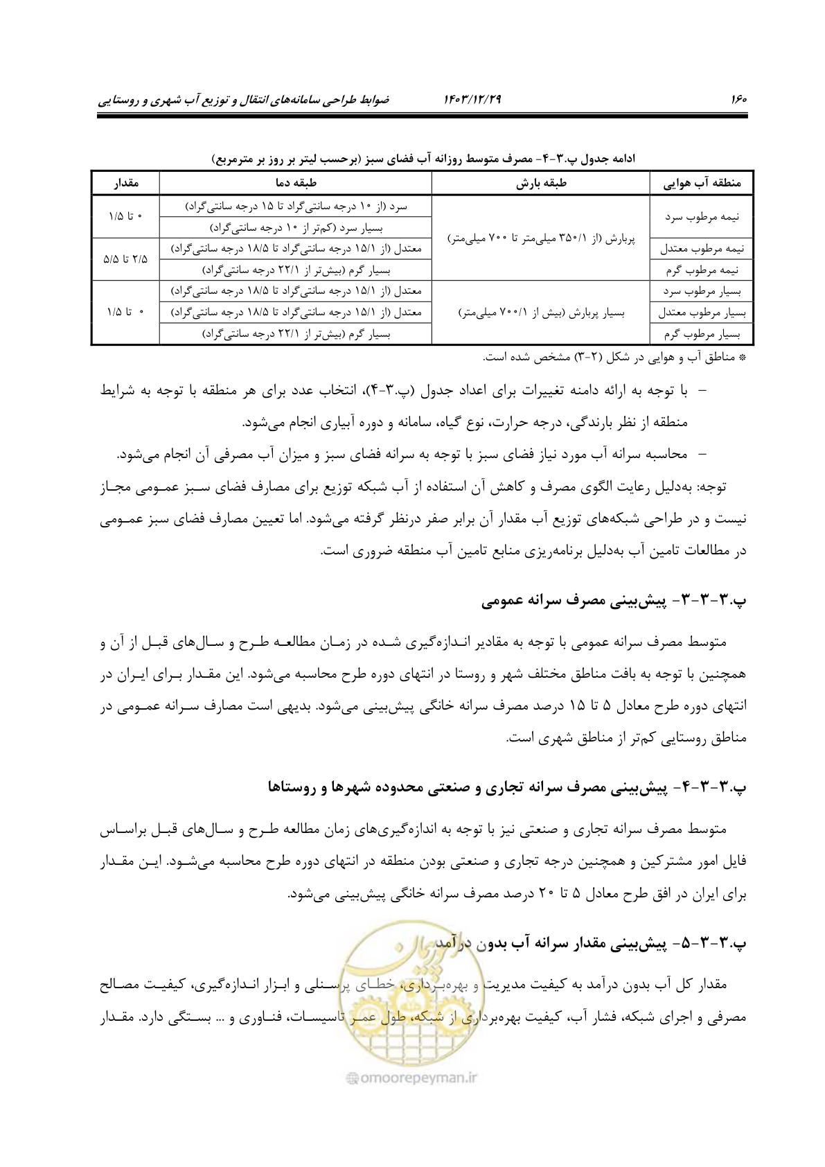 صفحه 178 از 239
