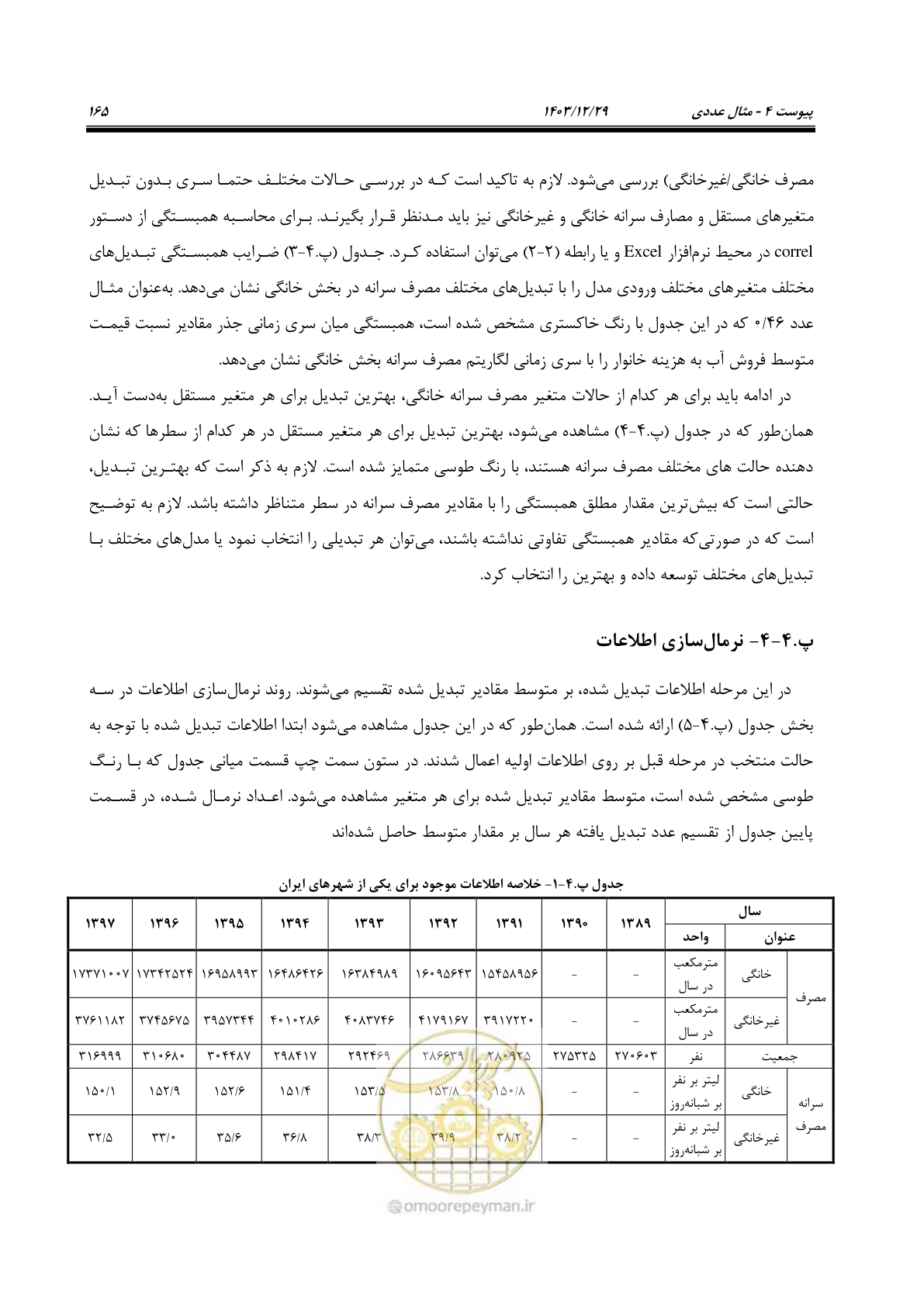 صفحه 183 از 239