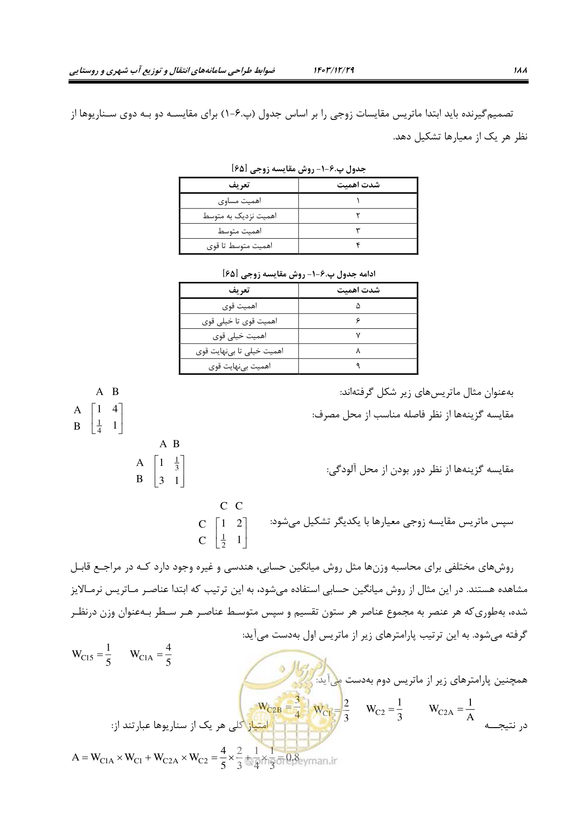 صفحه 206 از 239