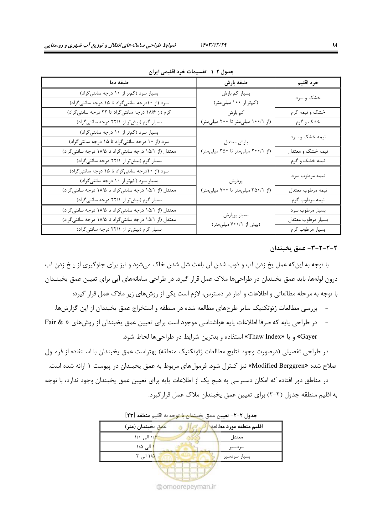 صفحه 37 از 239