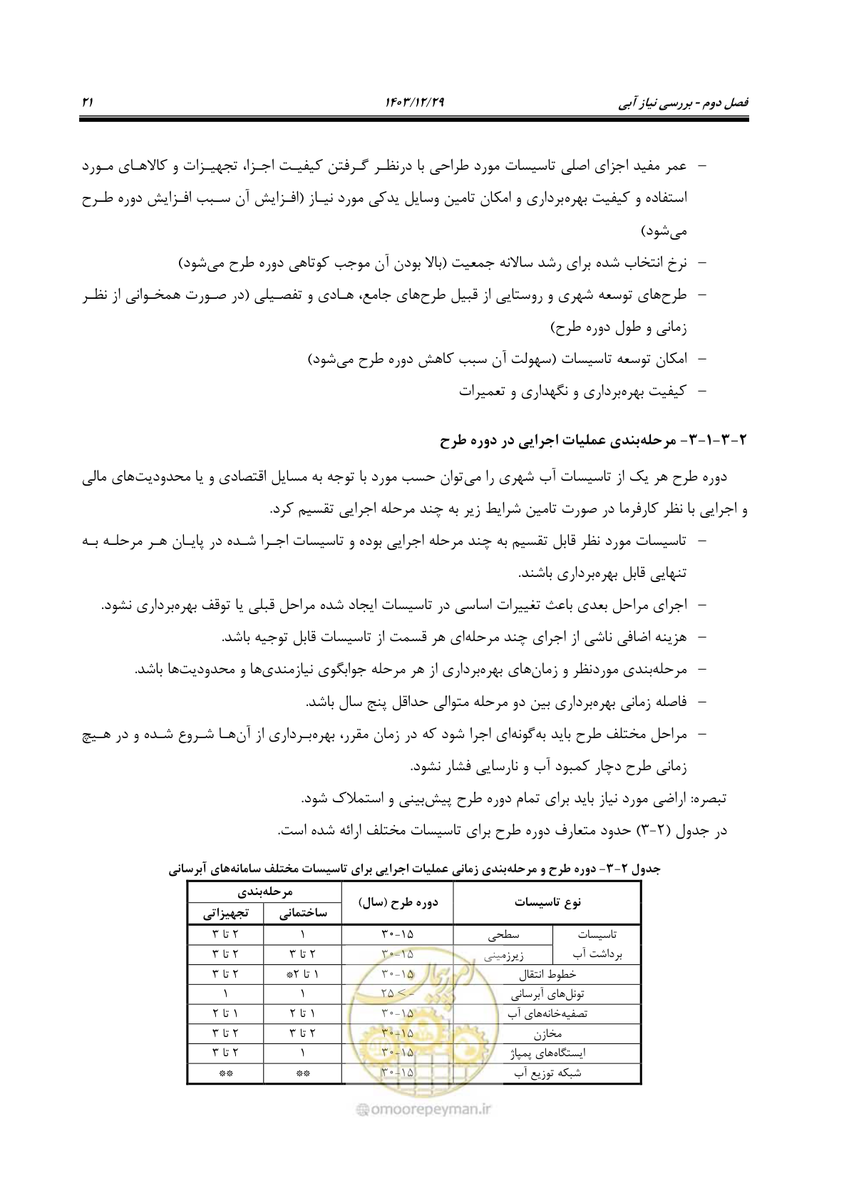 صفحه 40 از 239