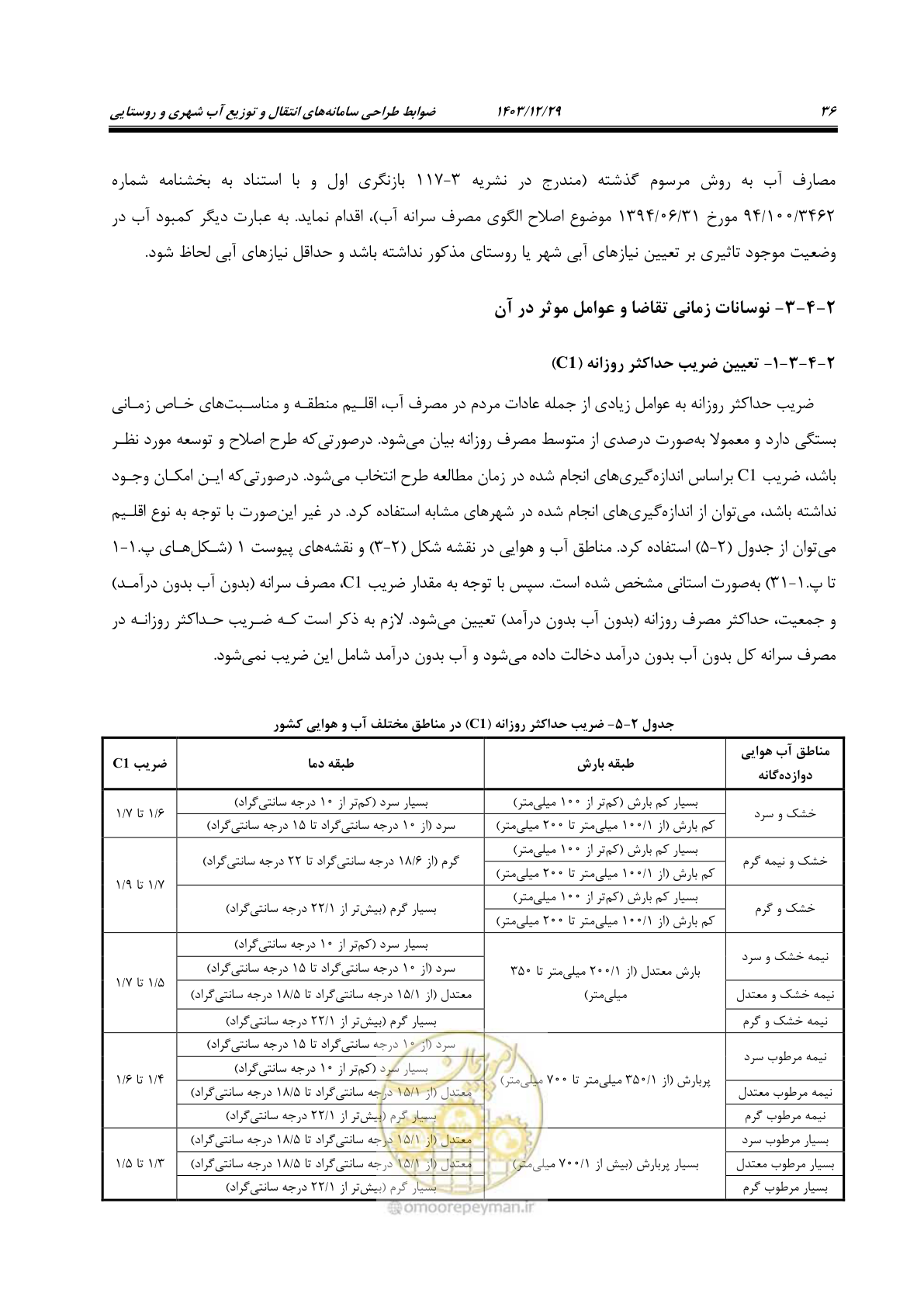 صفحه 55 از 239