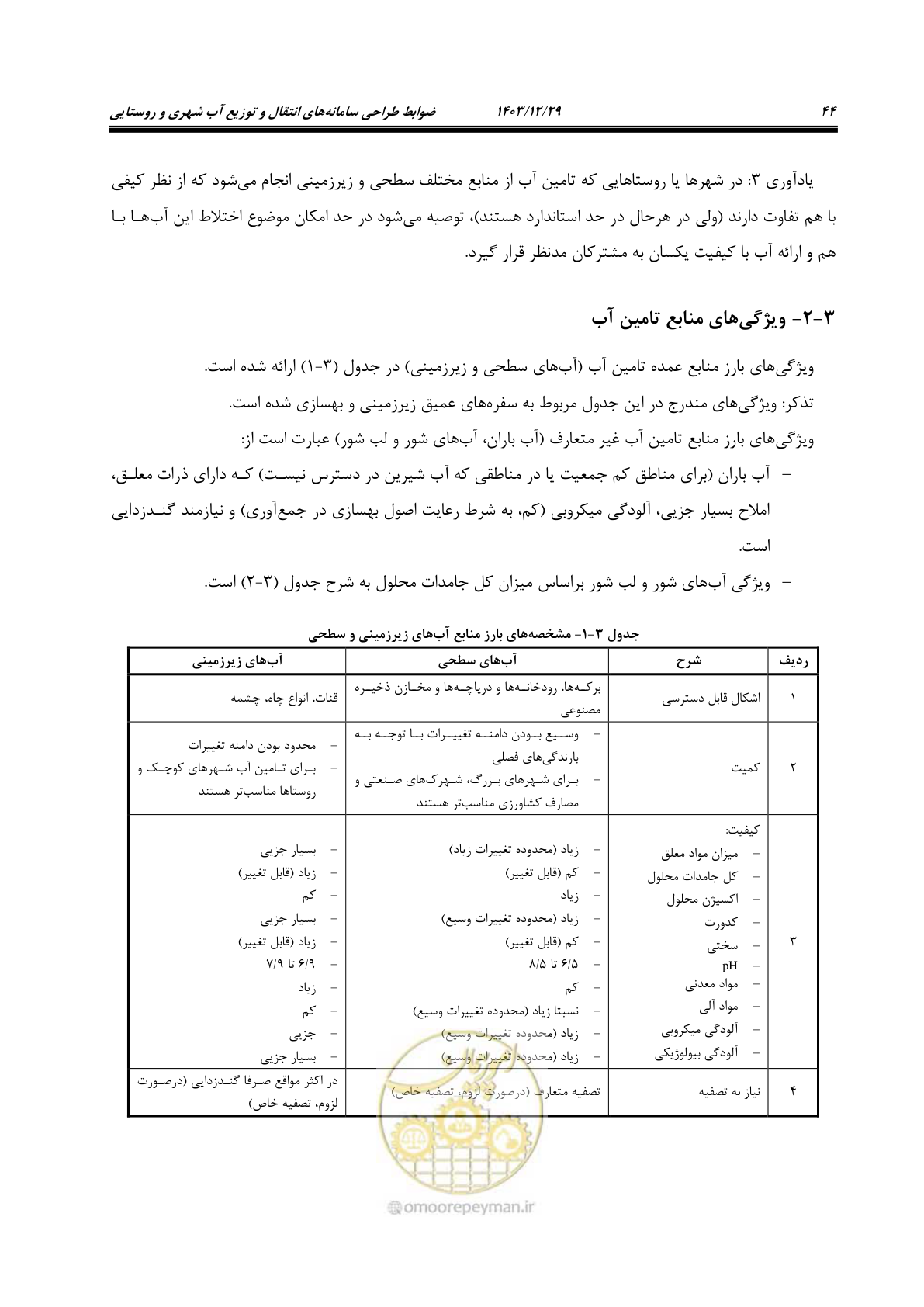 صفحه 63 از 239
