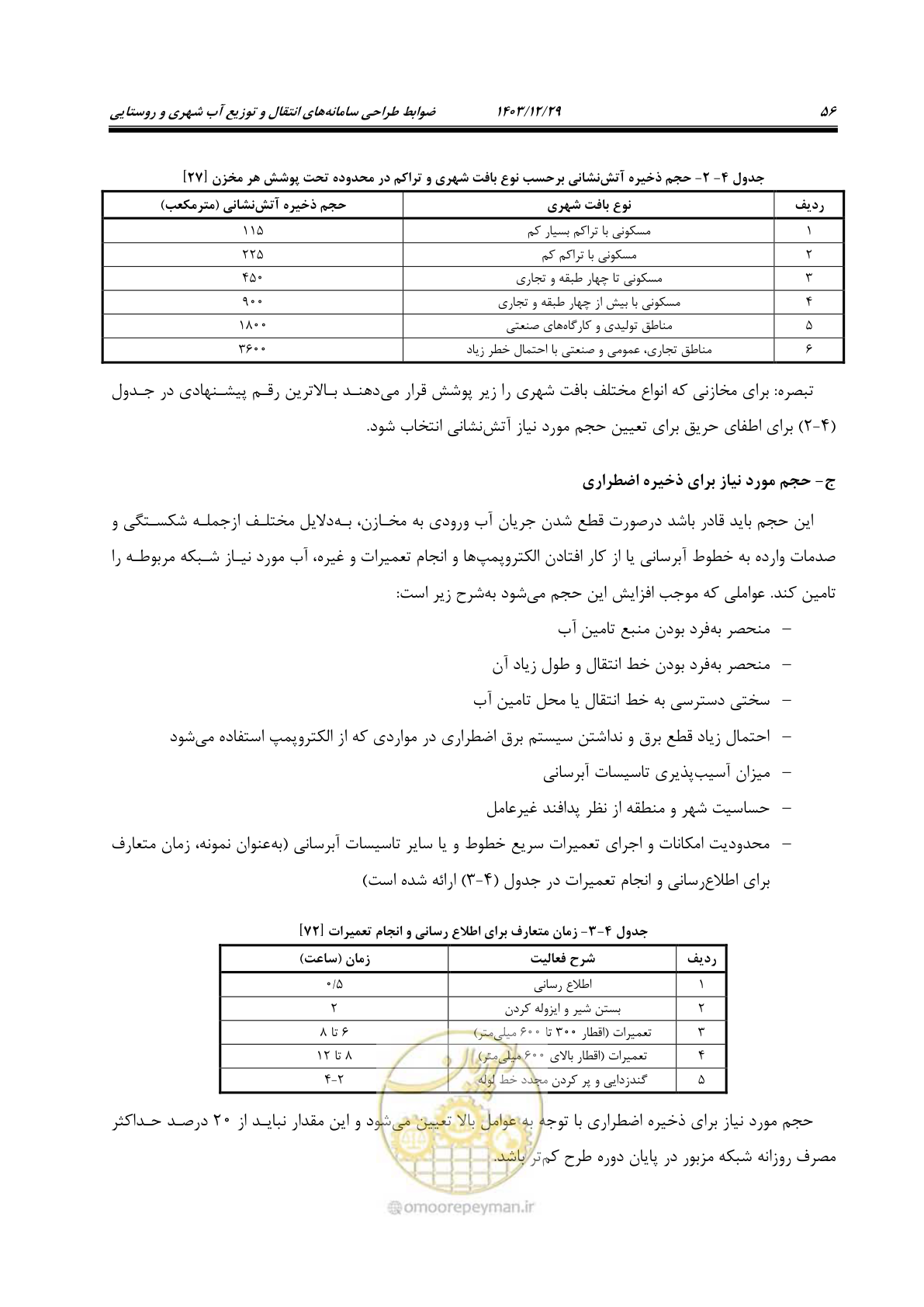 صفحه 74 از 239