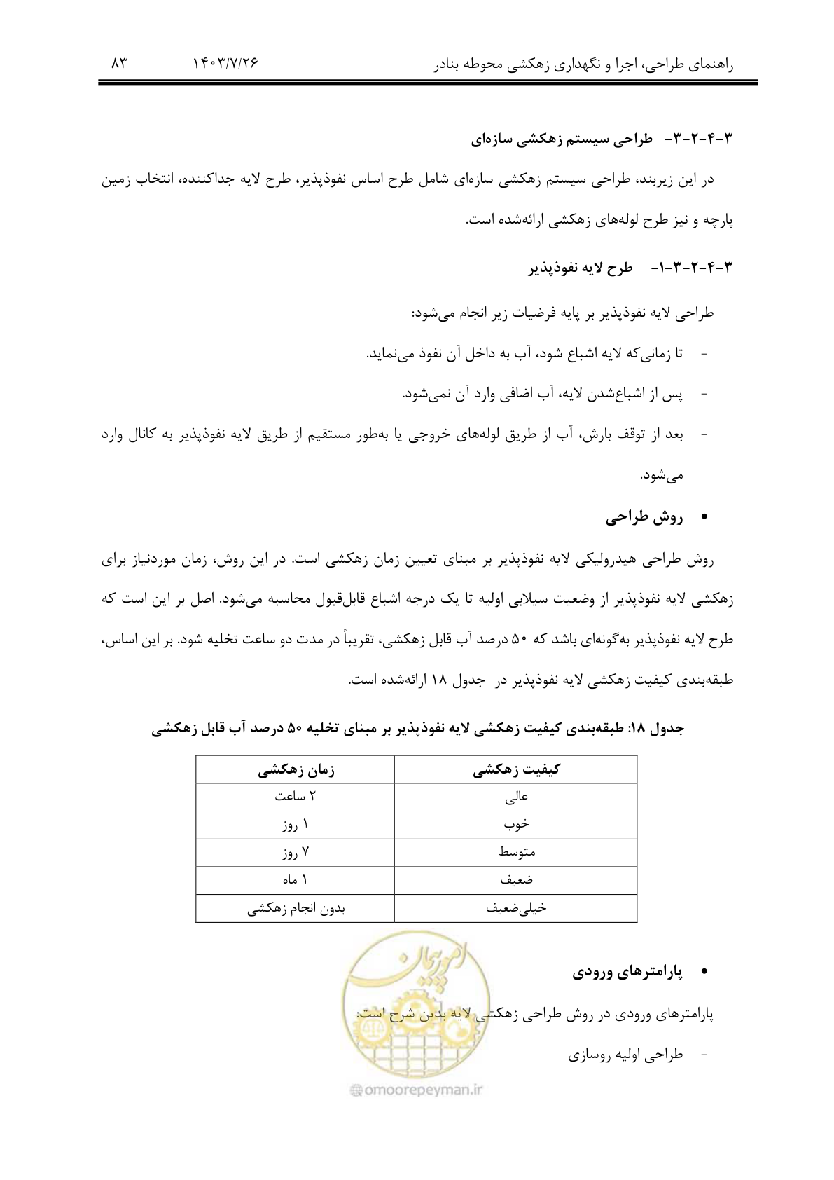 صفحه 103 از 189
