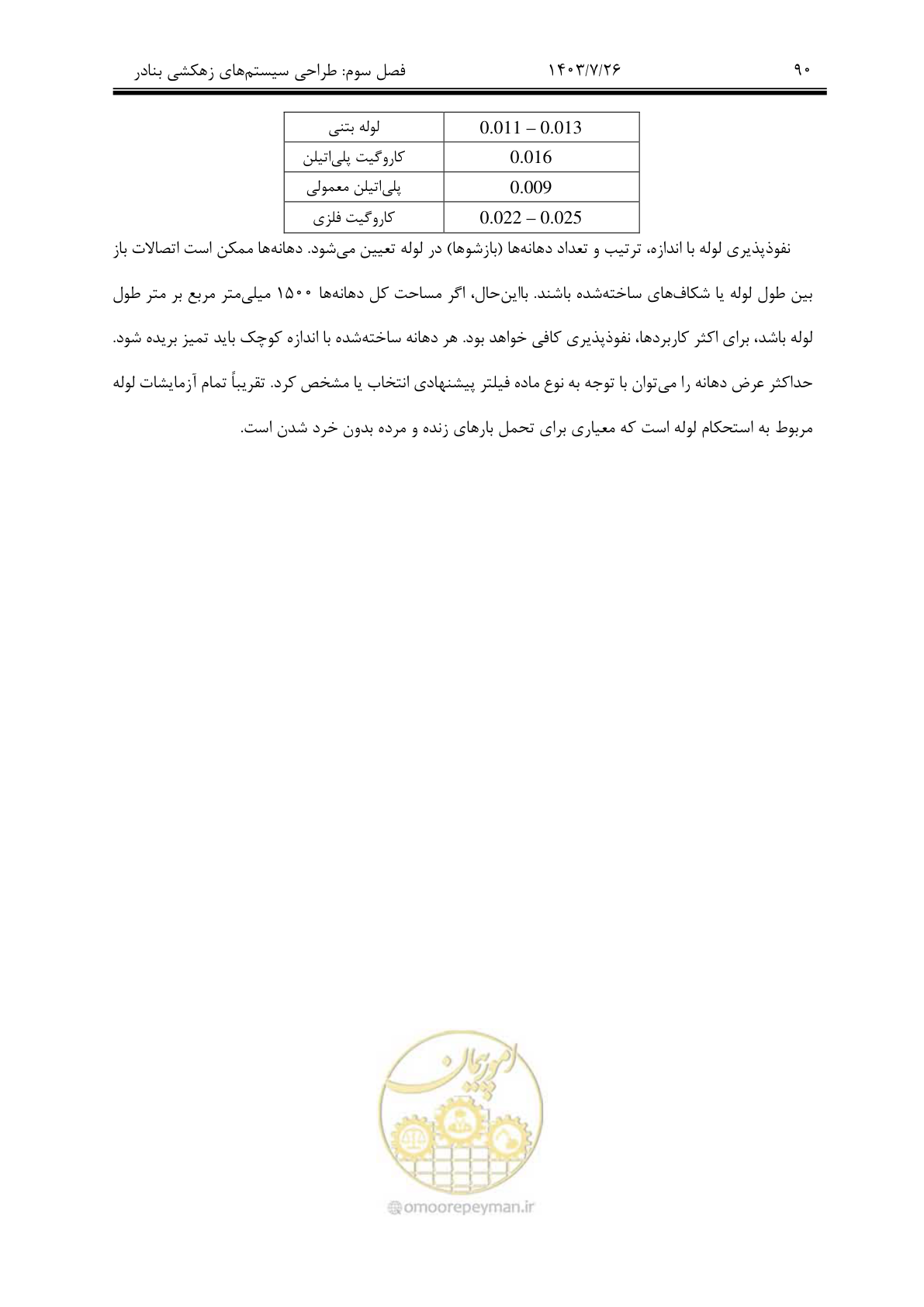 صفحه 110 از 189
