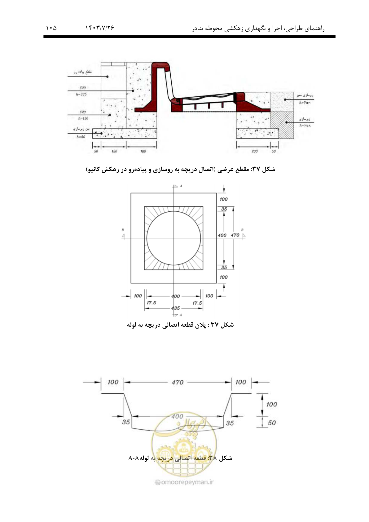 صفحه 125 از 189