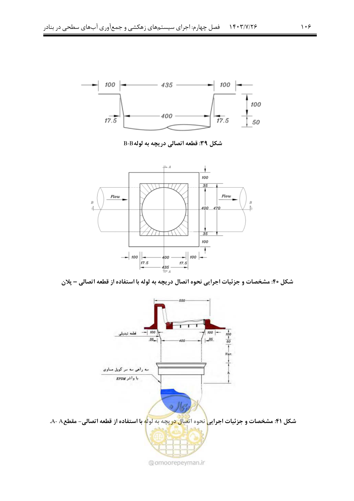 صفحه 126 از 189