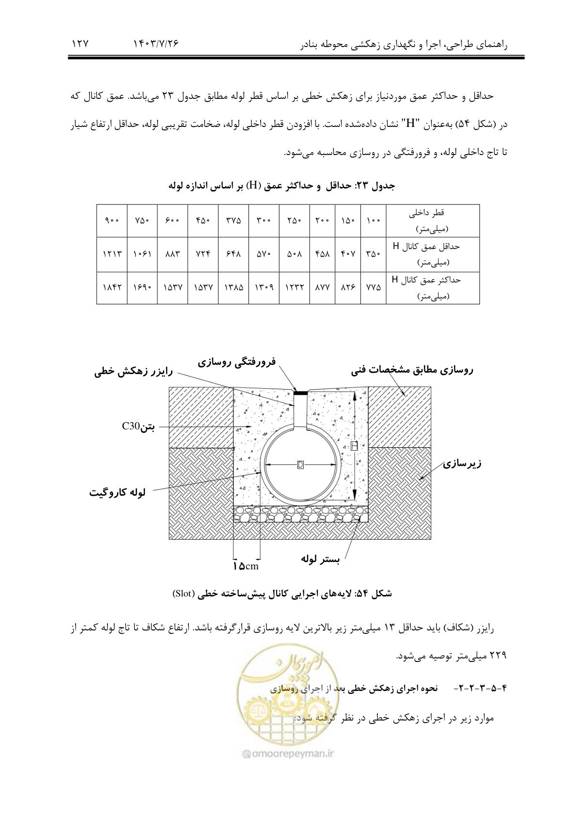 صفحه 147 از 189
