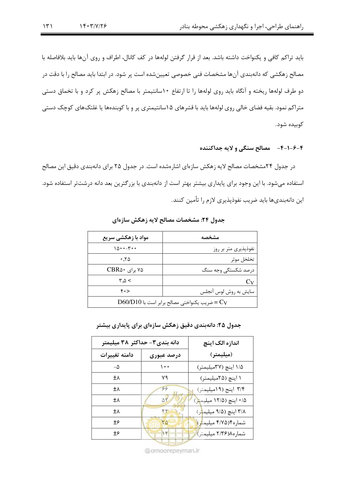 صفحه 151 از 189