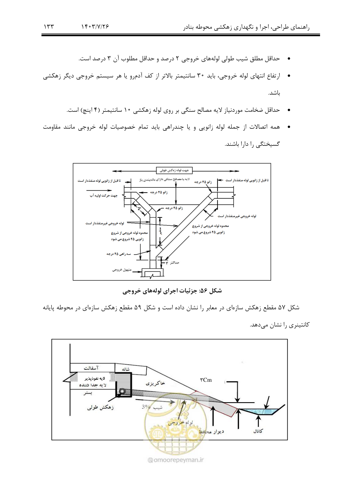 صفحه 153 از 189