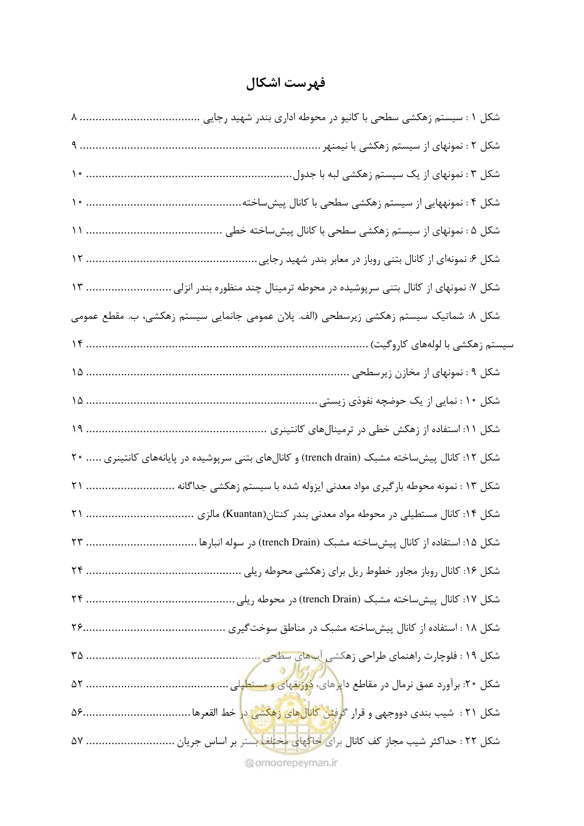 صفحه 17 از 189