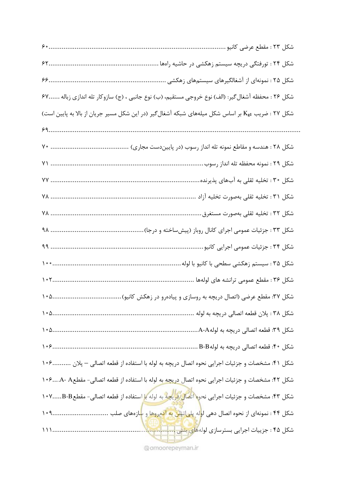 صفحه 18 از 189