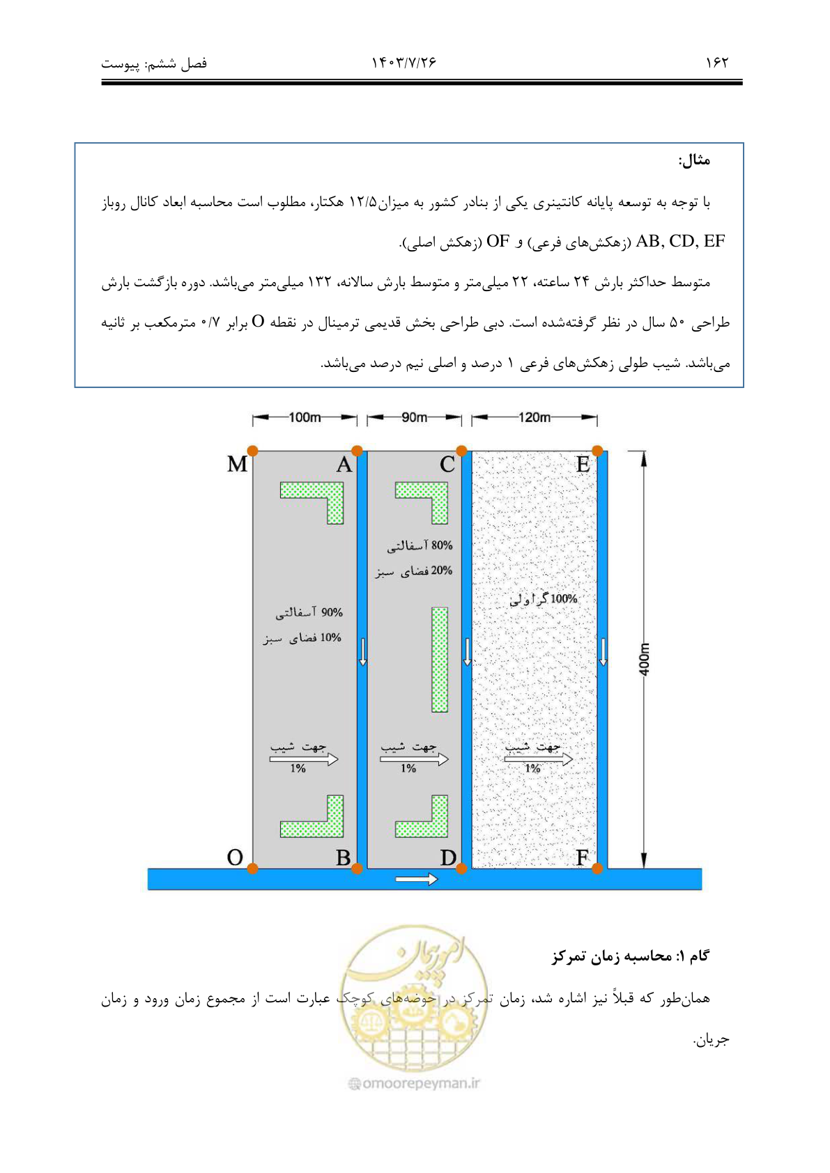 صفحه 182 از 189