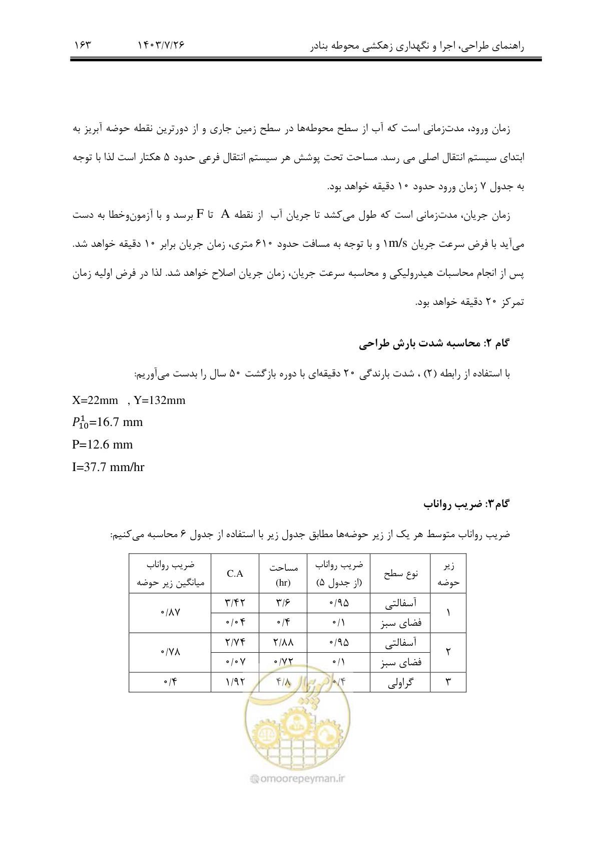 صفحه 183 از 189