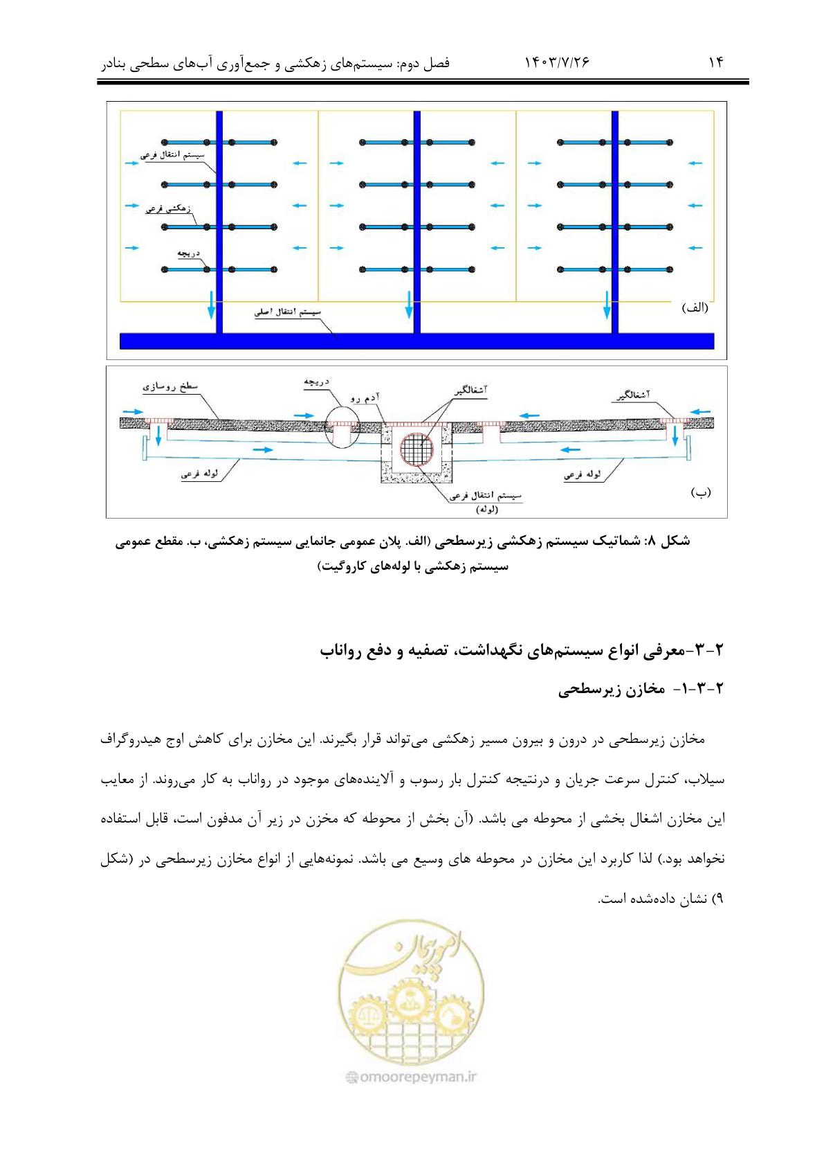 صفحه 34 از 189