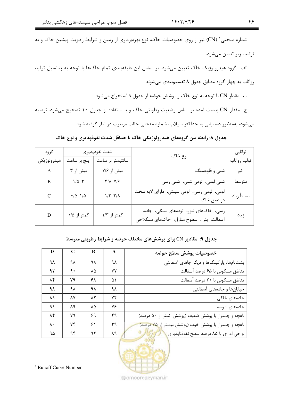 صفحه 66 از 189