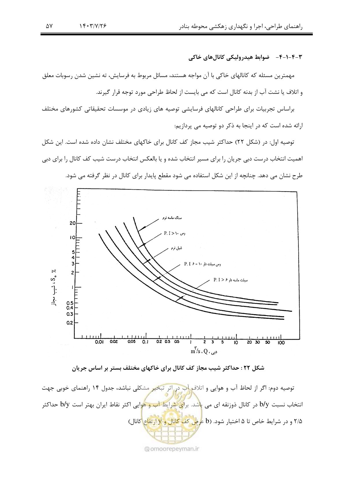 صفحه 77 از 189