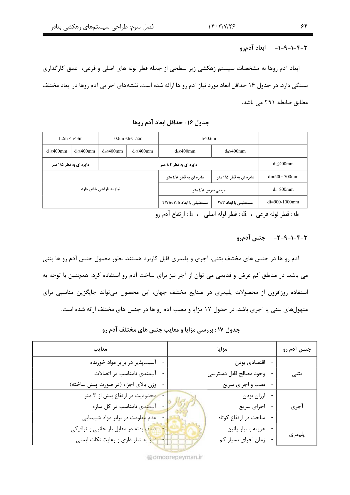 صفحه 84 از 189