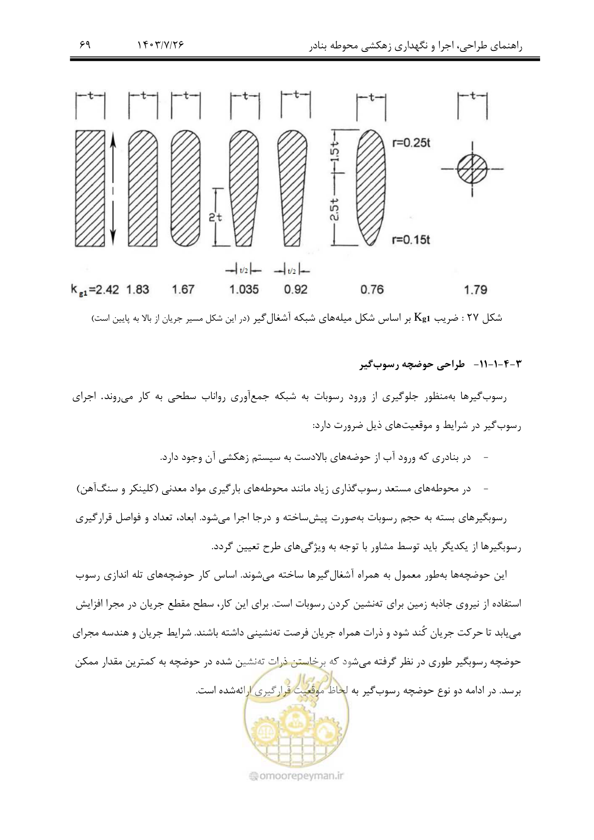 صفحه 89 از 189