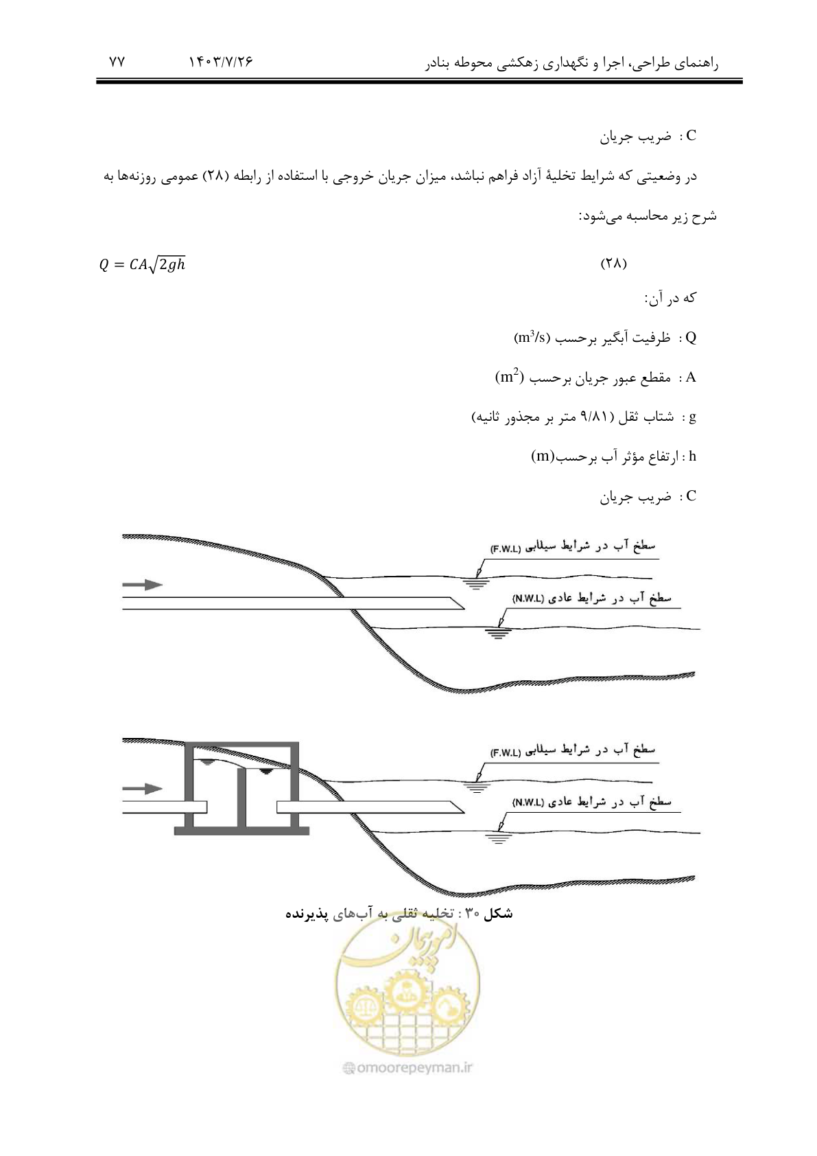 صفحه 97 از 189