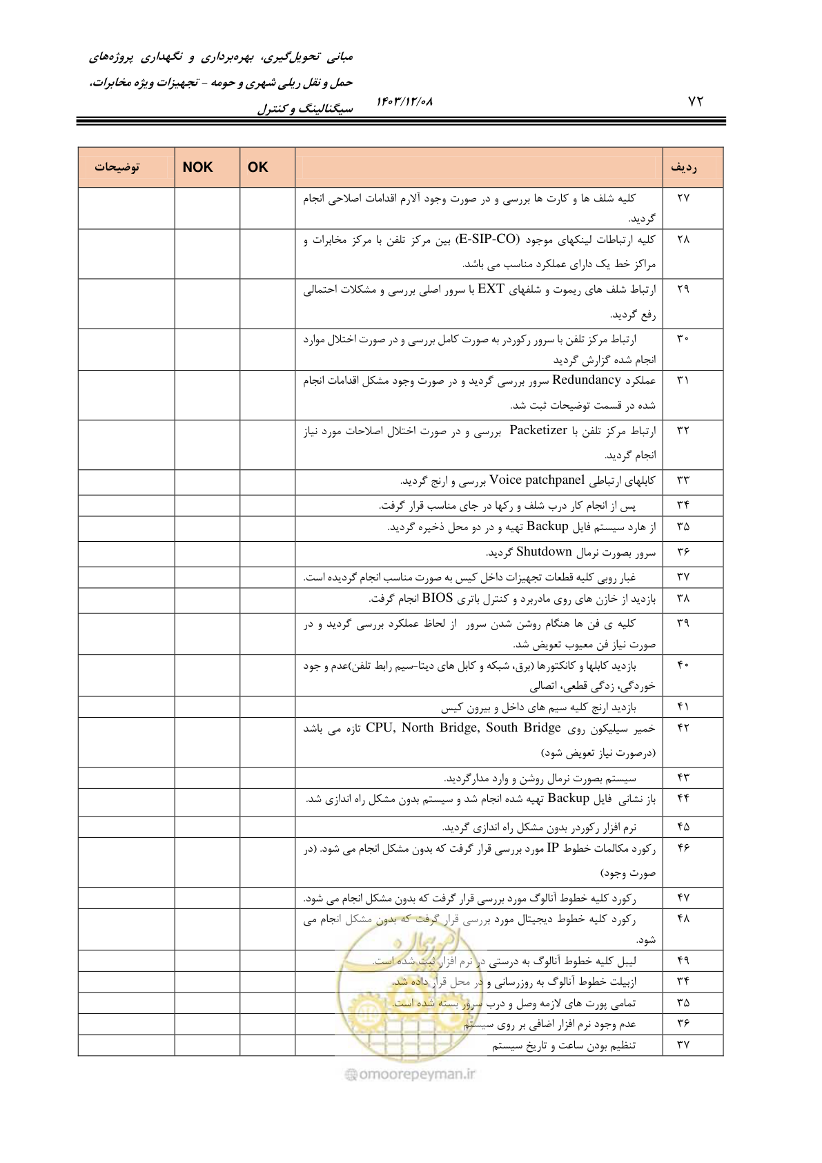صفحه 100 از 378