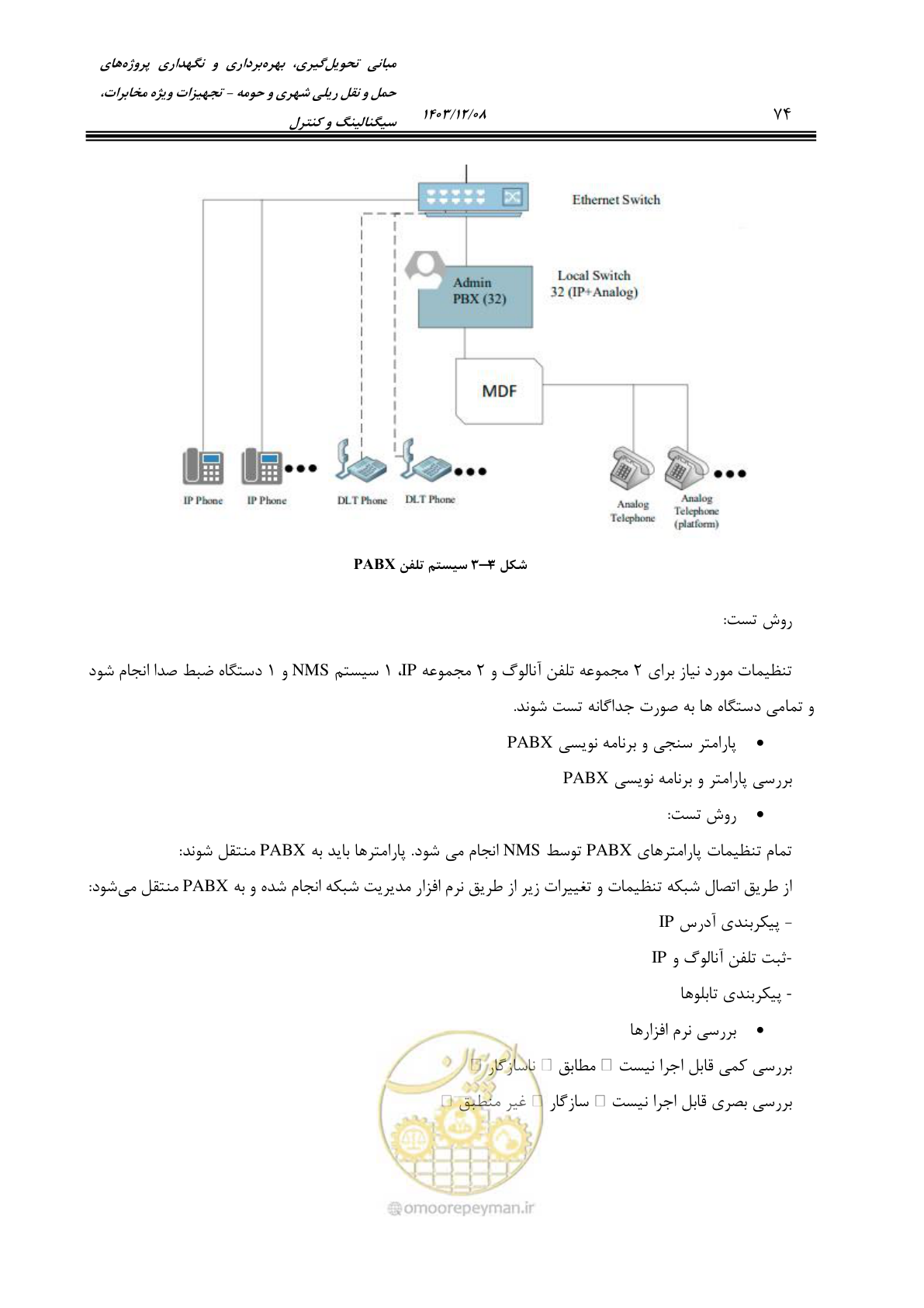 صفحه 102 از 378