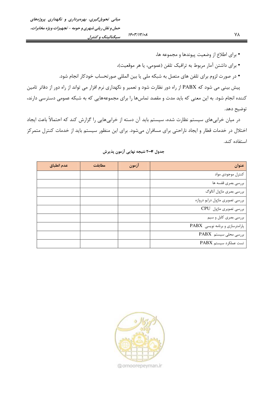 صفحه 106 از 378