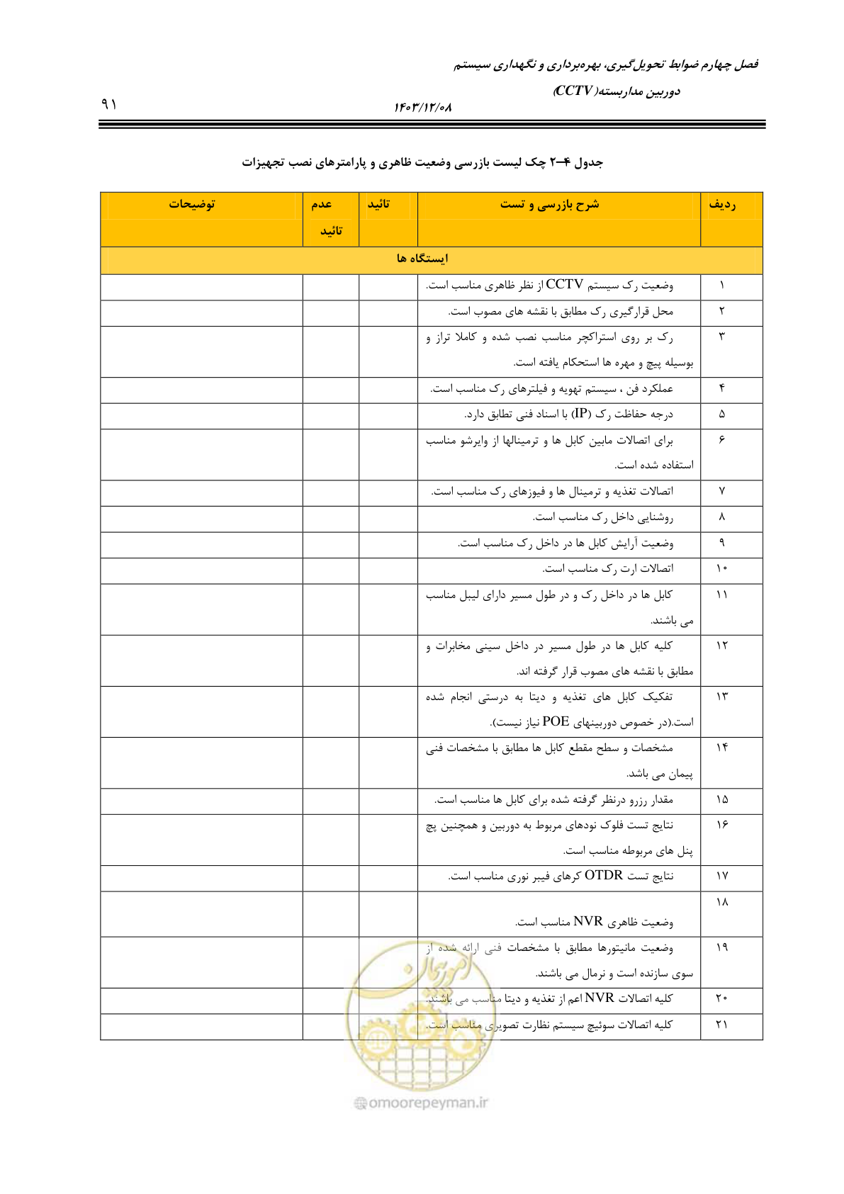 صفحه 119 از 378