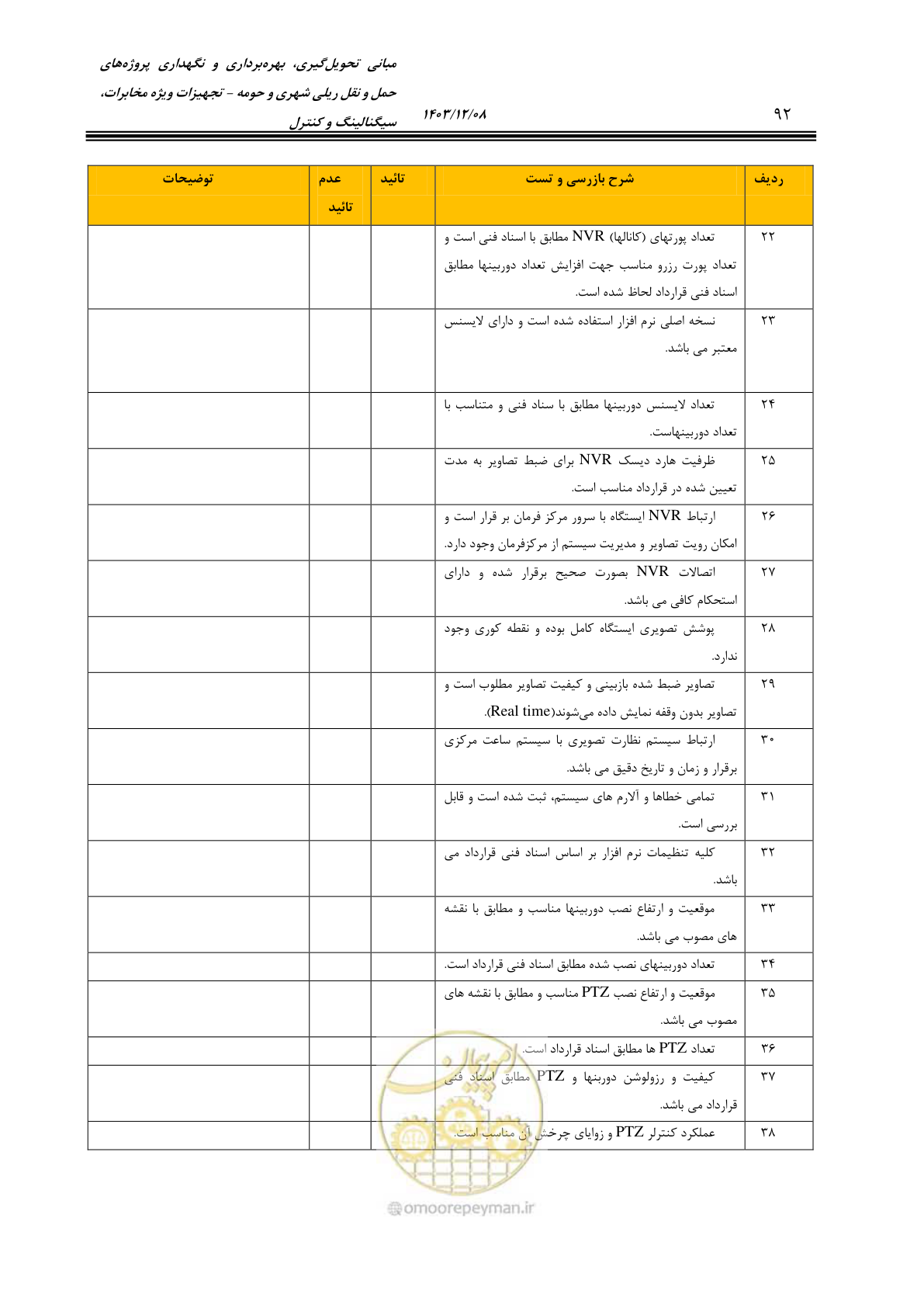 صفحه 120 از 378