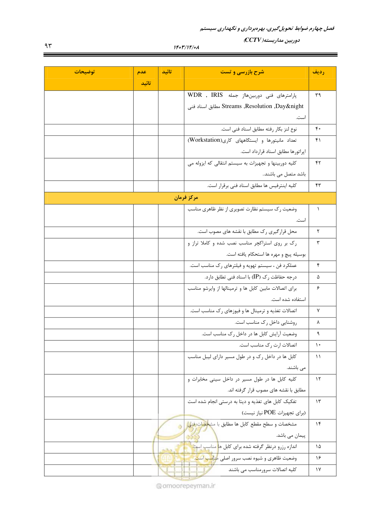 صفحه 121 از 378