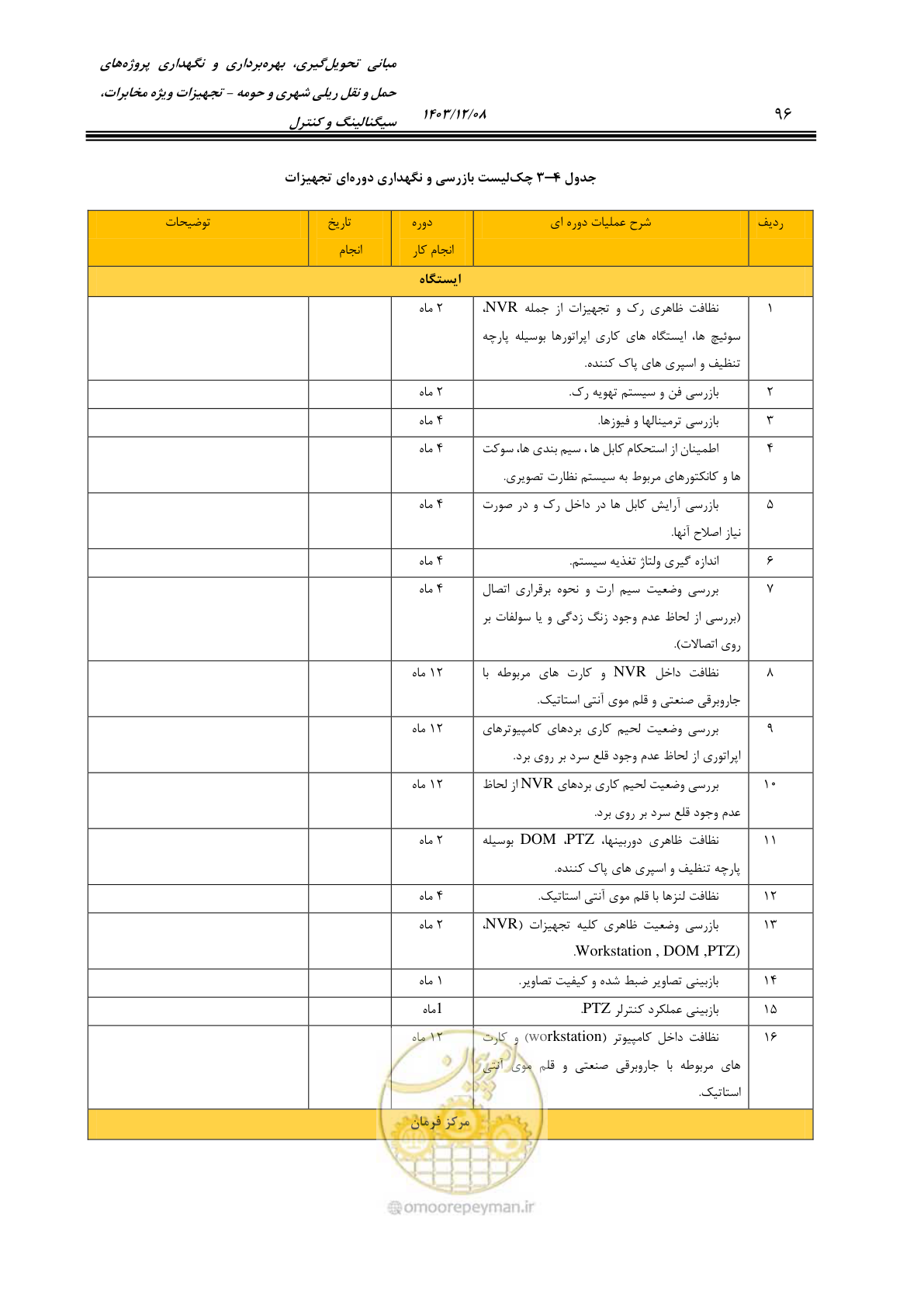صفحه 124 از 378