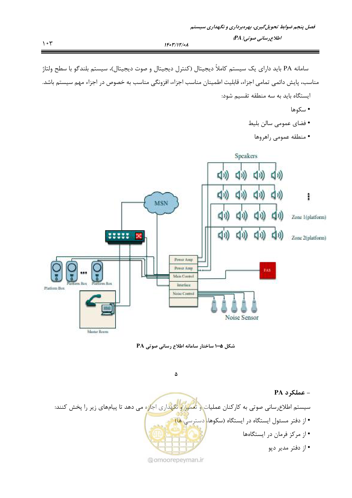 صفحه 131 از 378