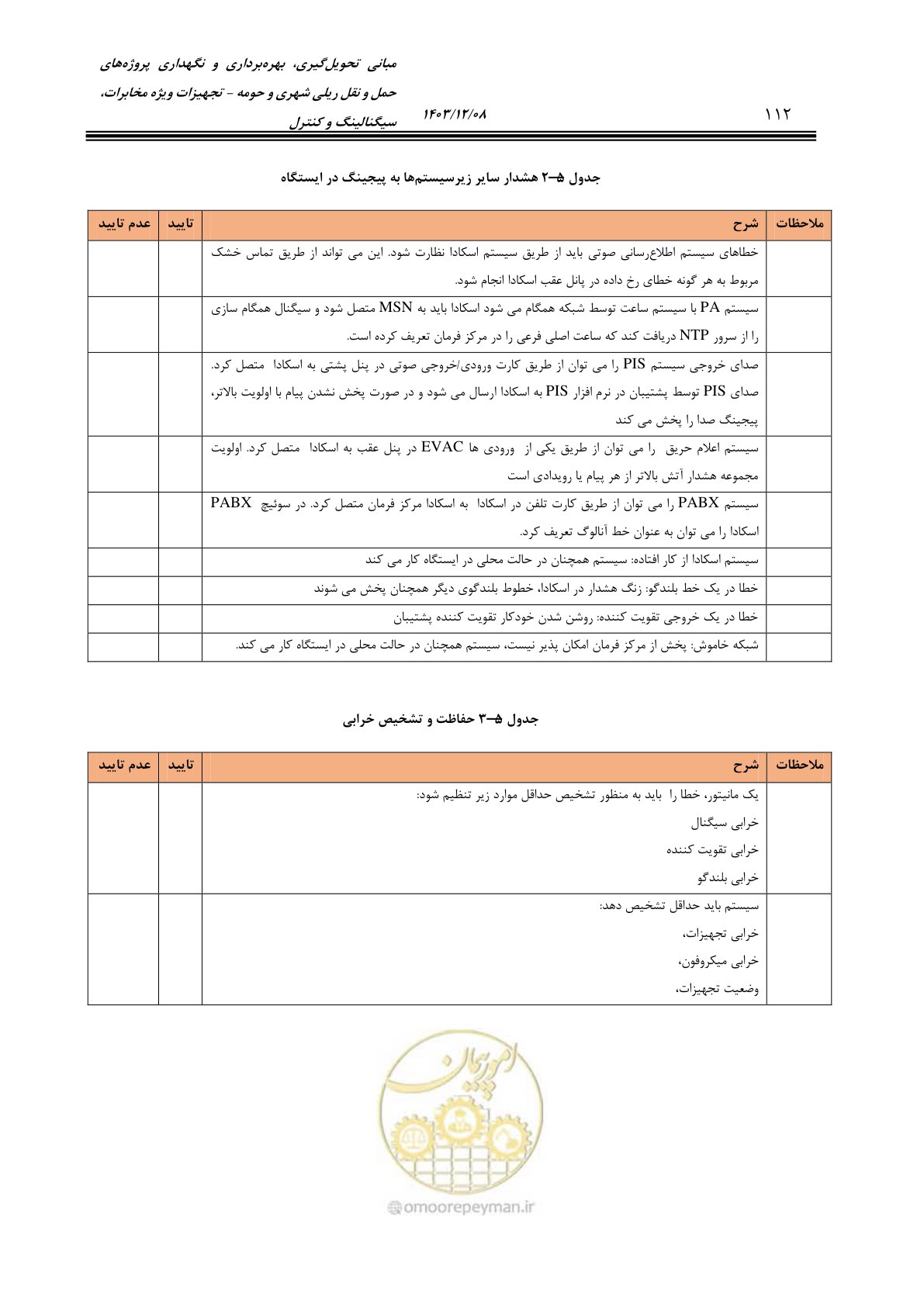 صفحه 140 از 378