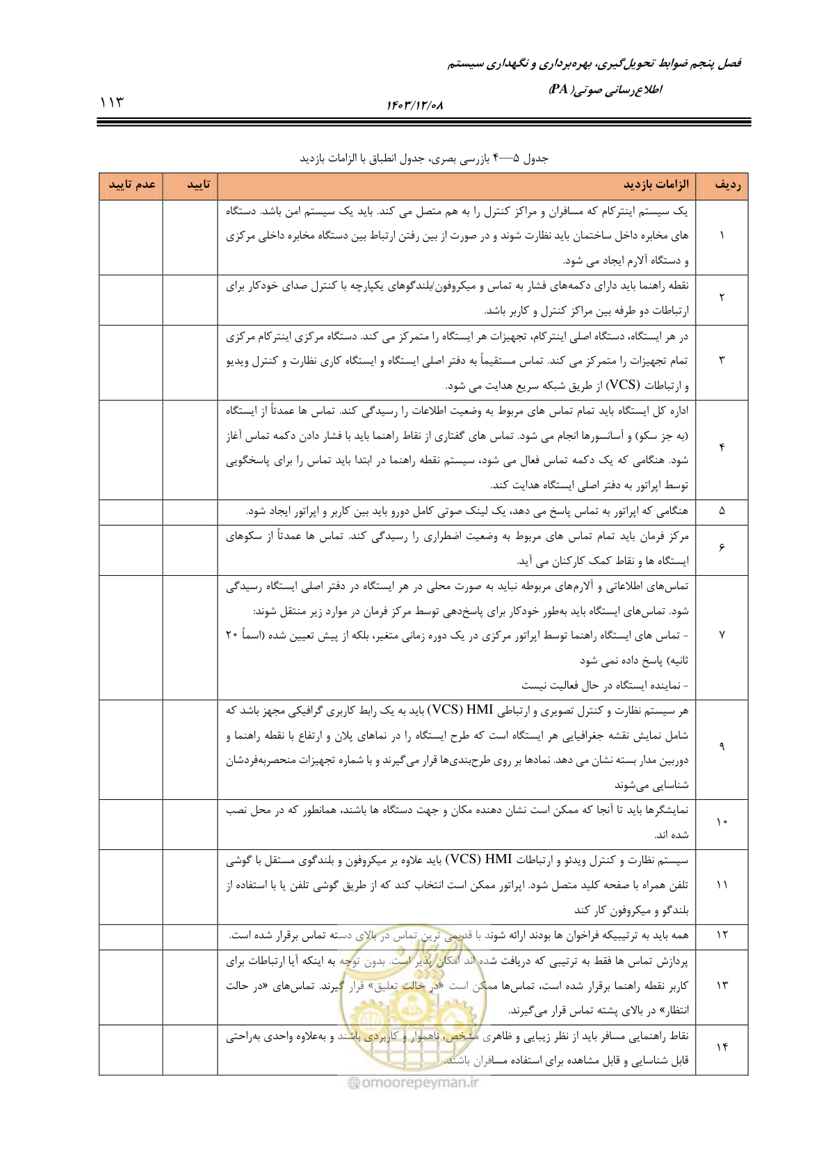 صفحه 141 از 378