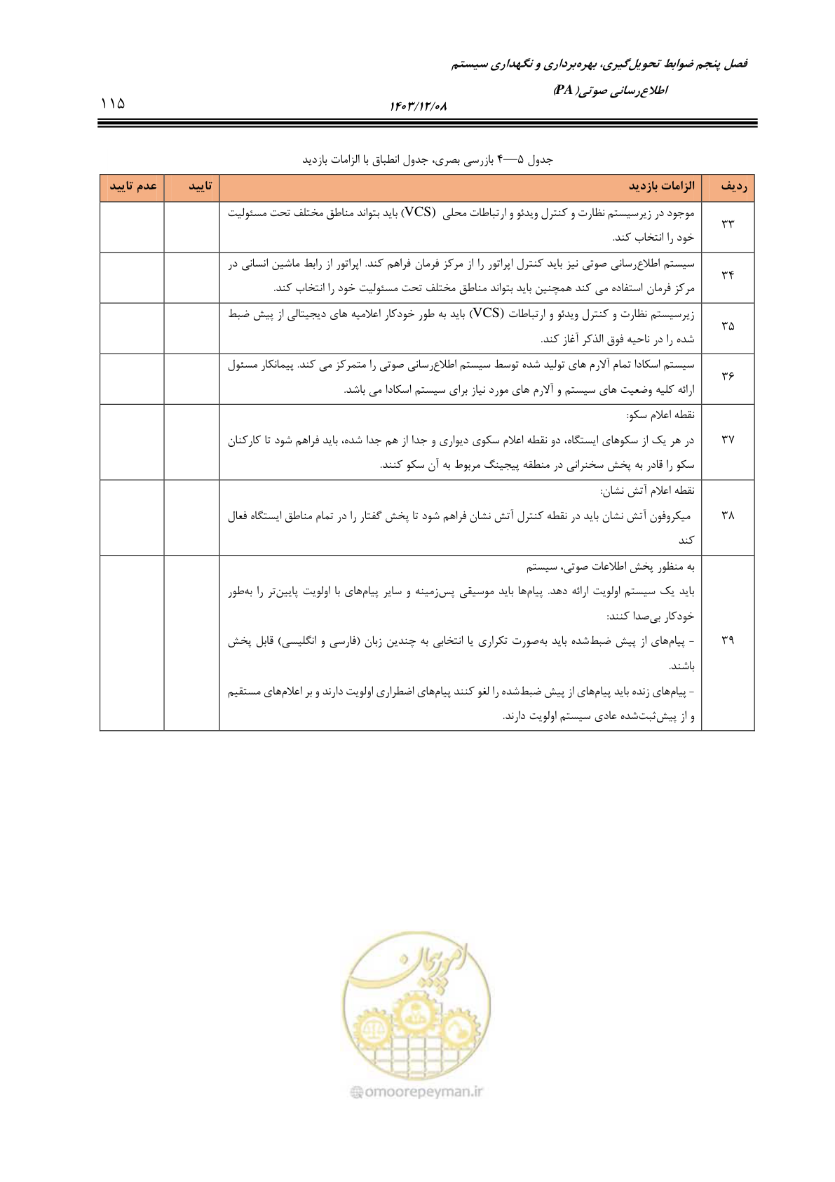 صفحه 143 از 378