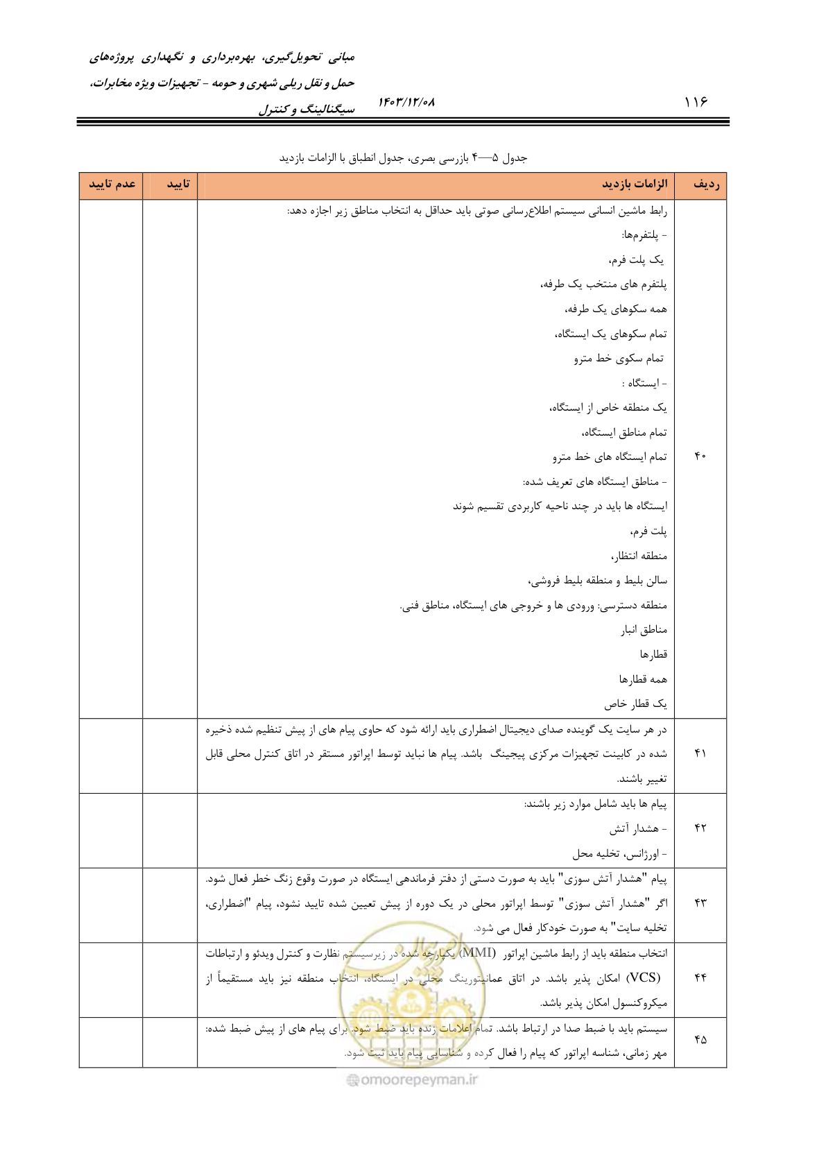 صفحه 144 از 378