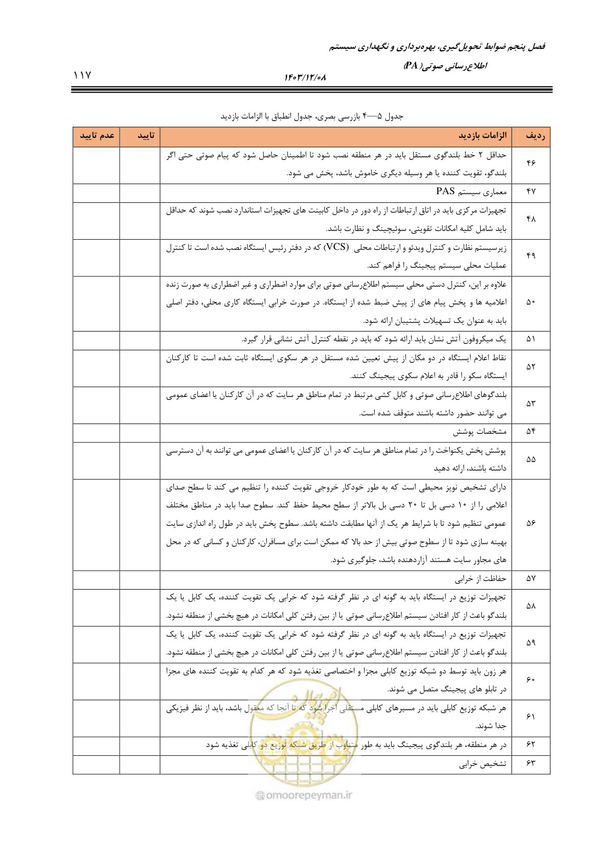 صفحه 145 از 378