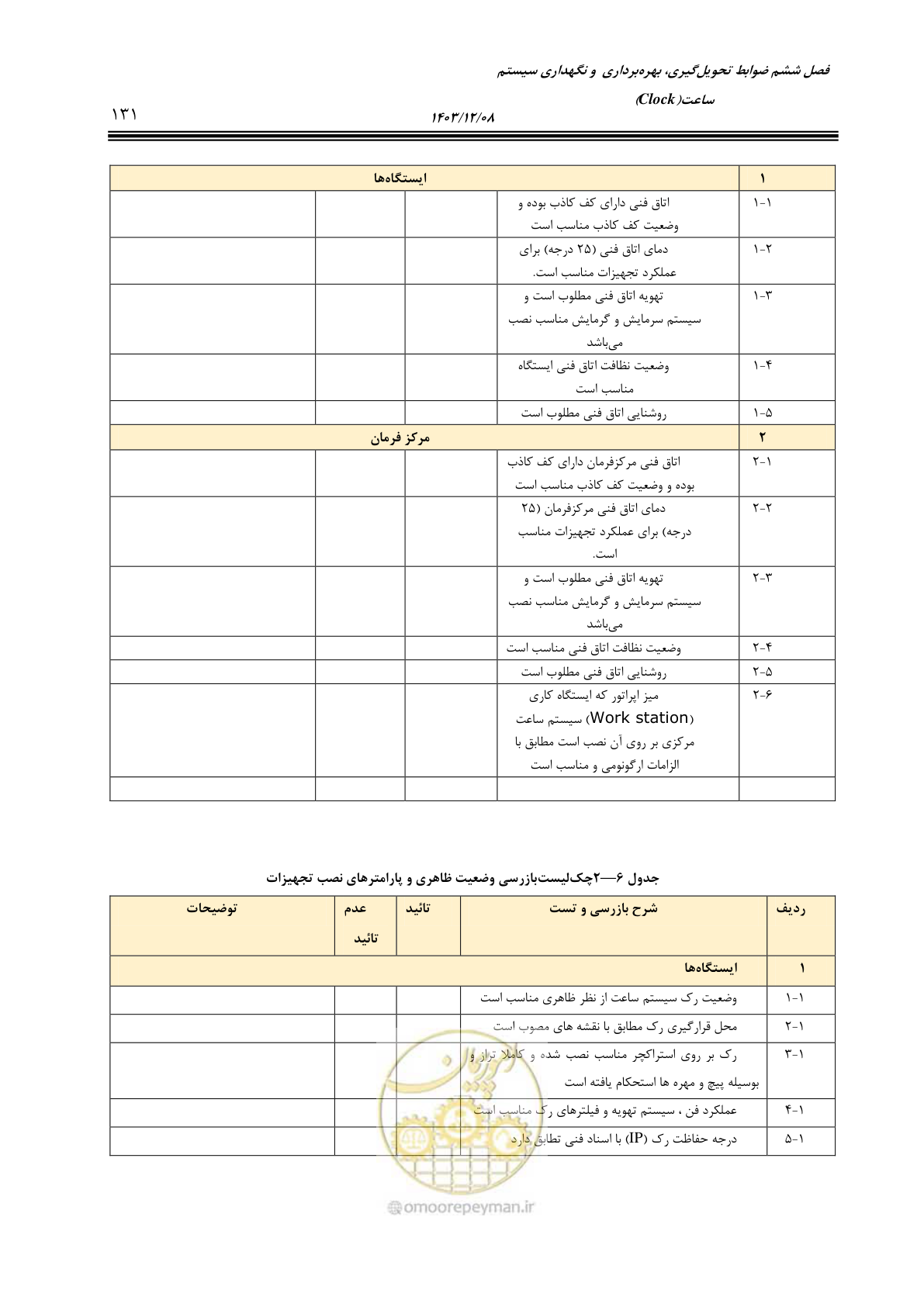 صفحه 159 از 378