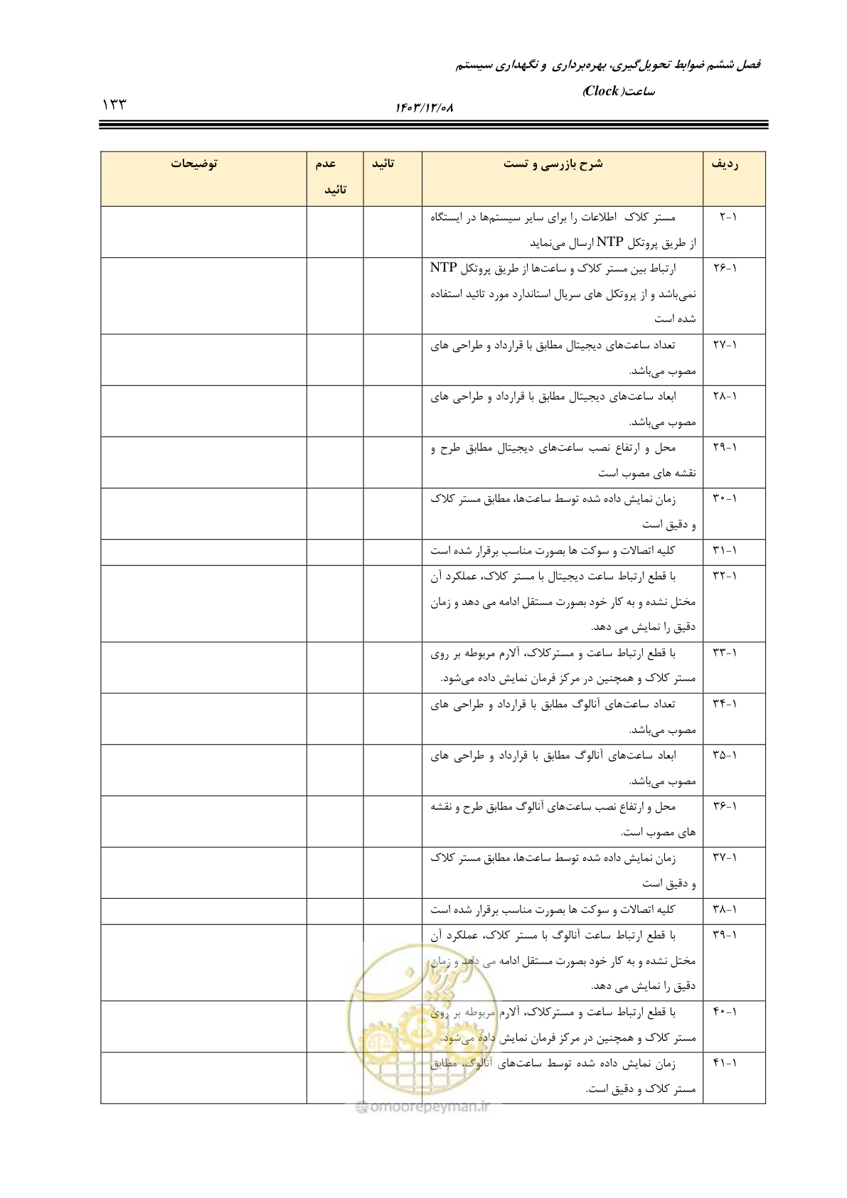 صفحه 161 از 378